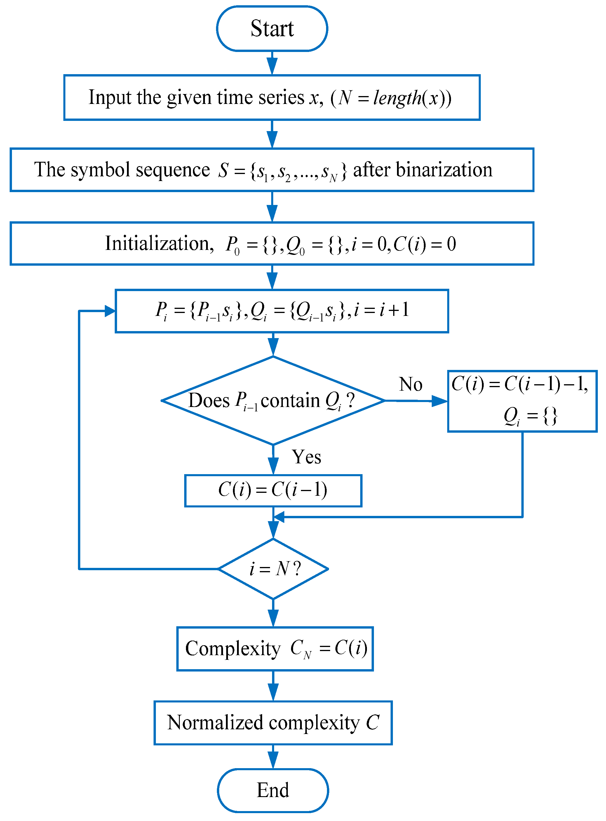 Entropy 23 01372 g006 550