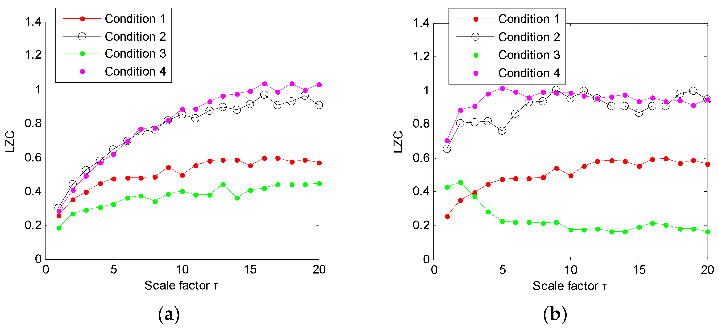 Entropy 23 01372 g023 550