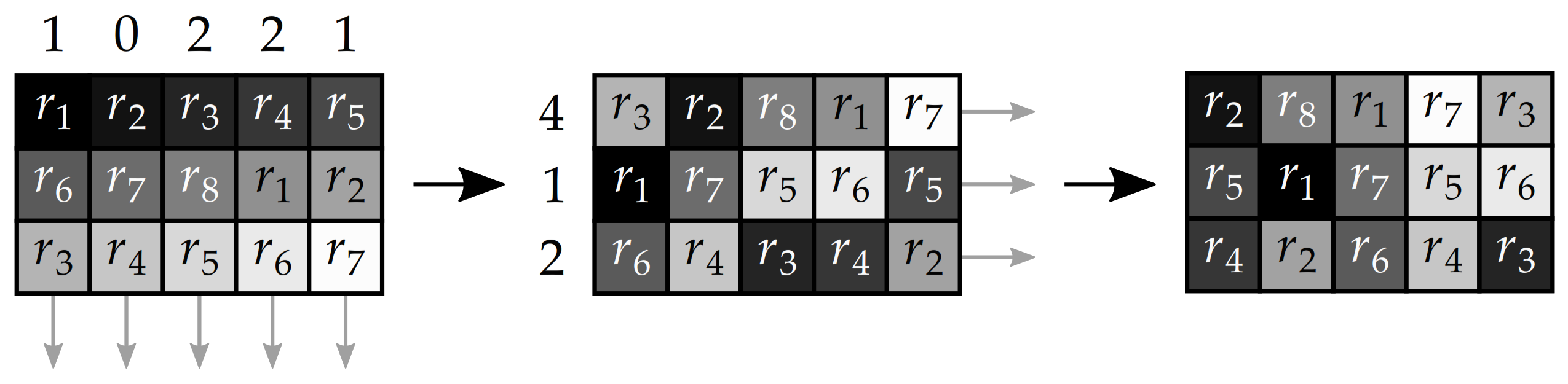 Entropy 23 01373 g007