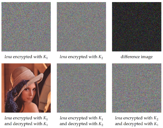 Entropy 23 01373 g009