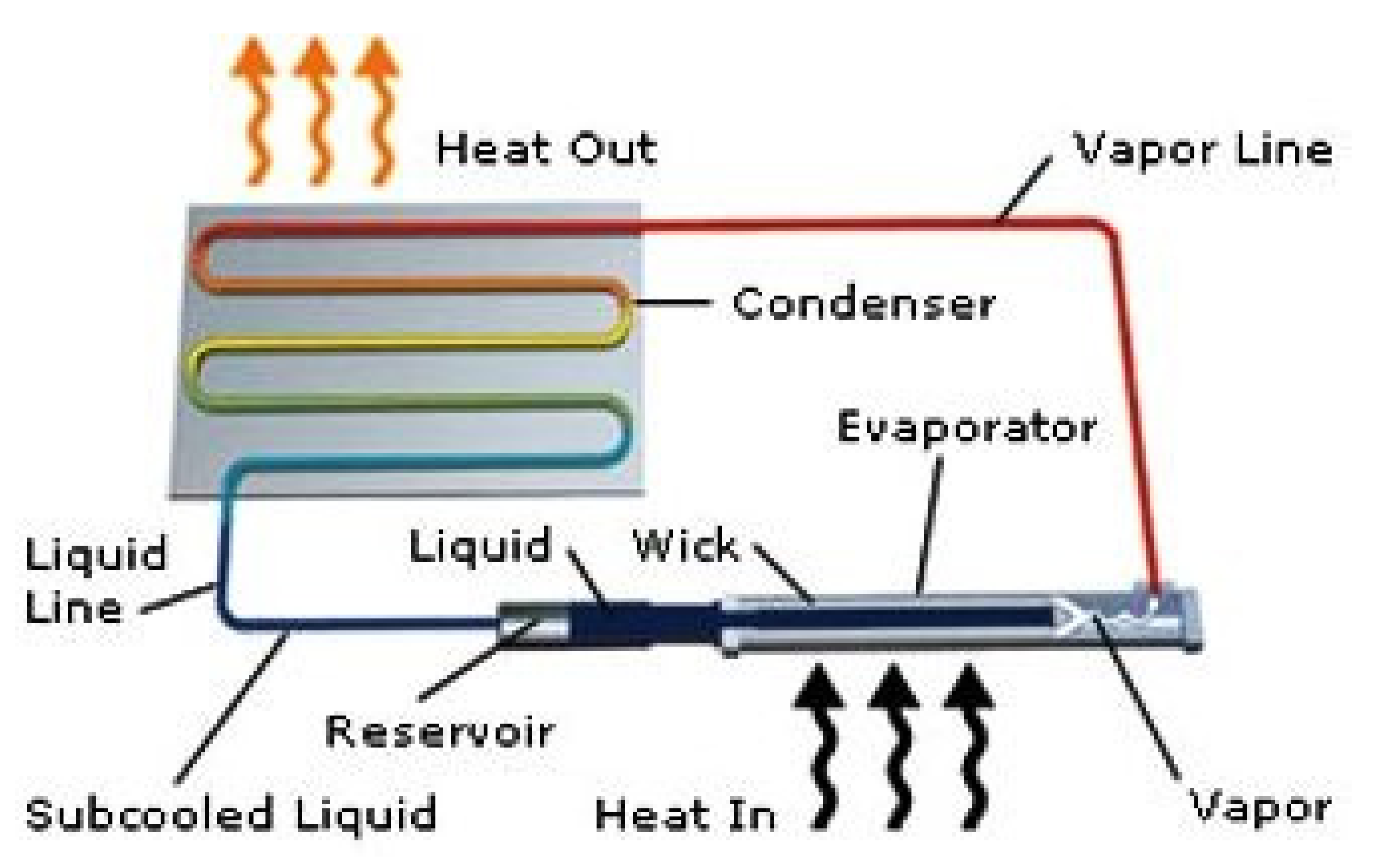 Entropy 23 01374 g001