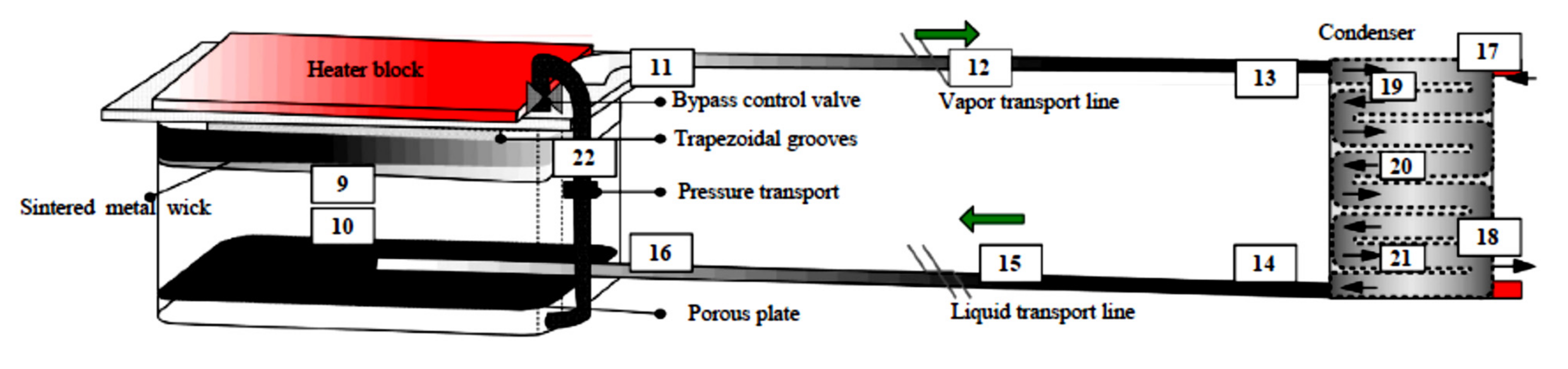 Entropy 23 01374 g013