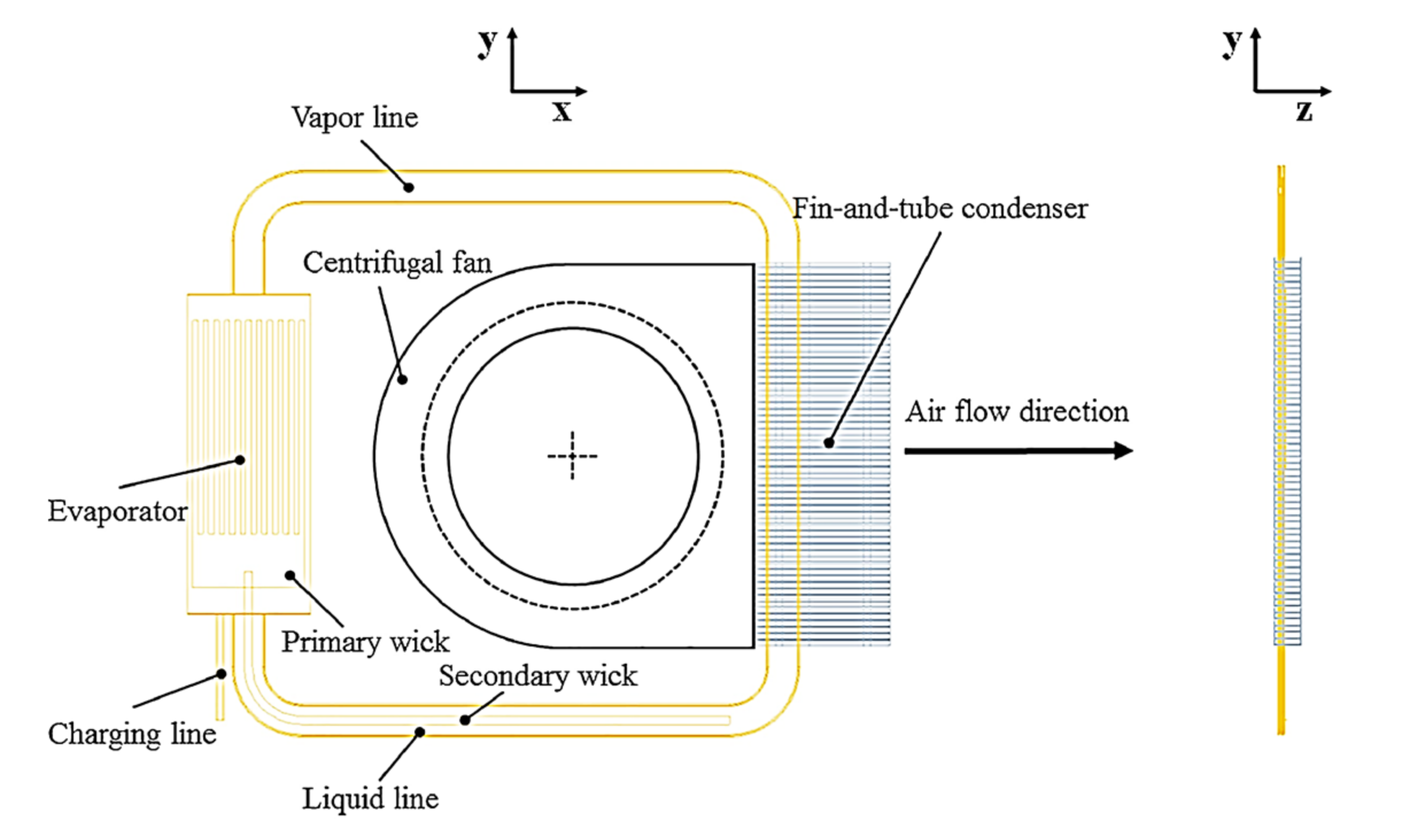 Entropy 23 01374 g021