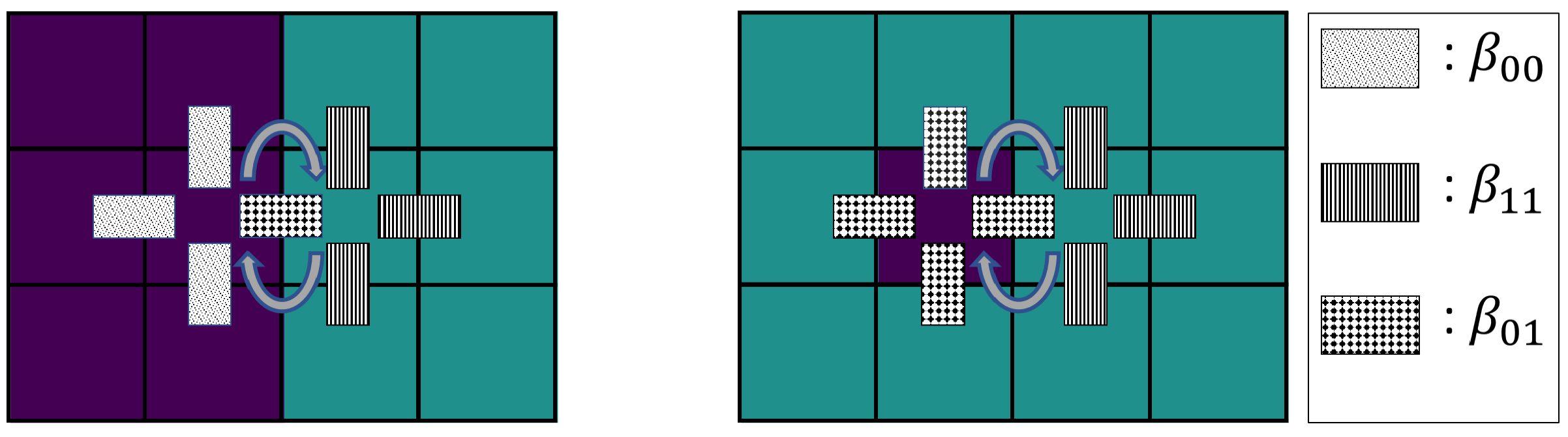 Entropy 23 01378 g001 Entropy 23 01378 g001