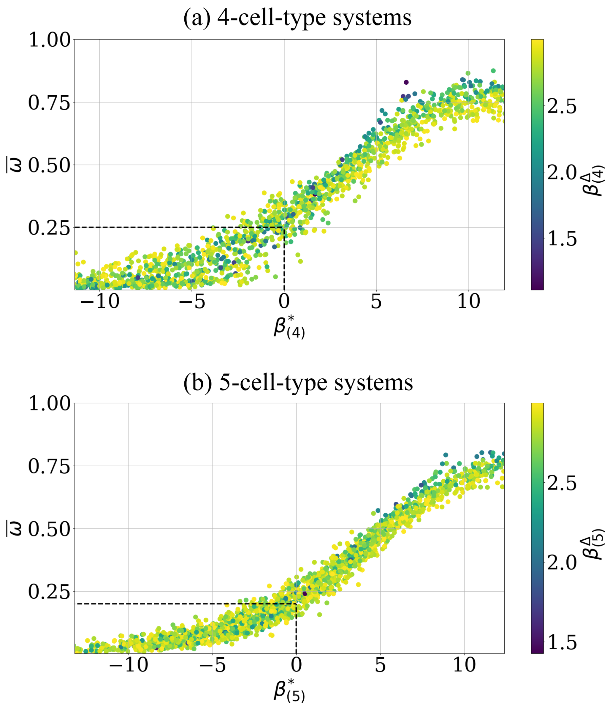Entropy 23 01378 g0a1 Entropy 23 01378 g0a1