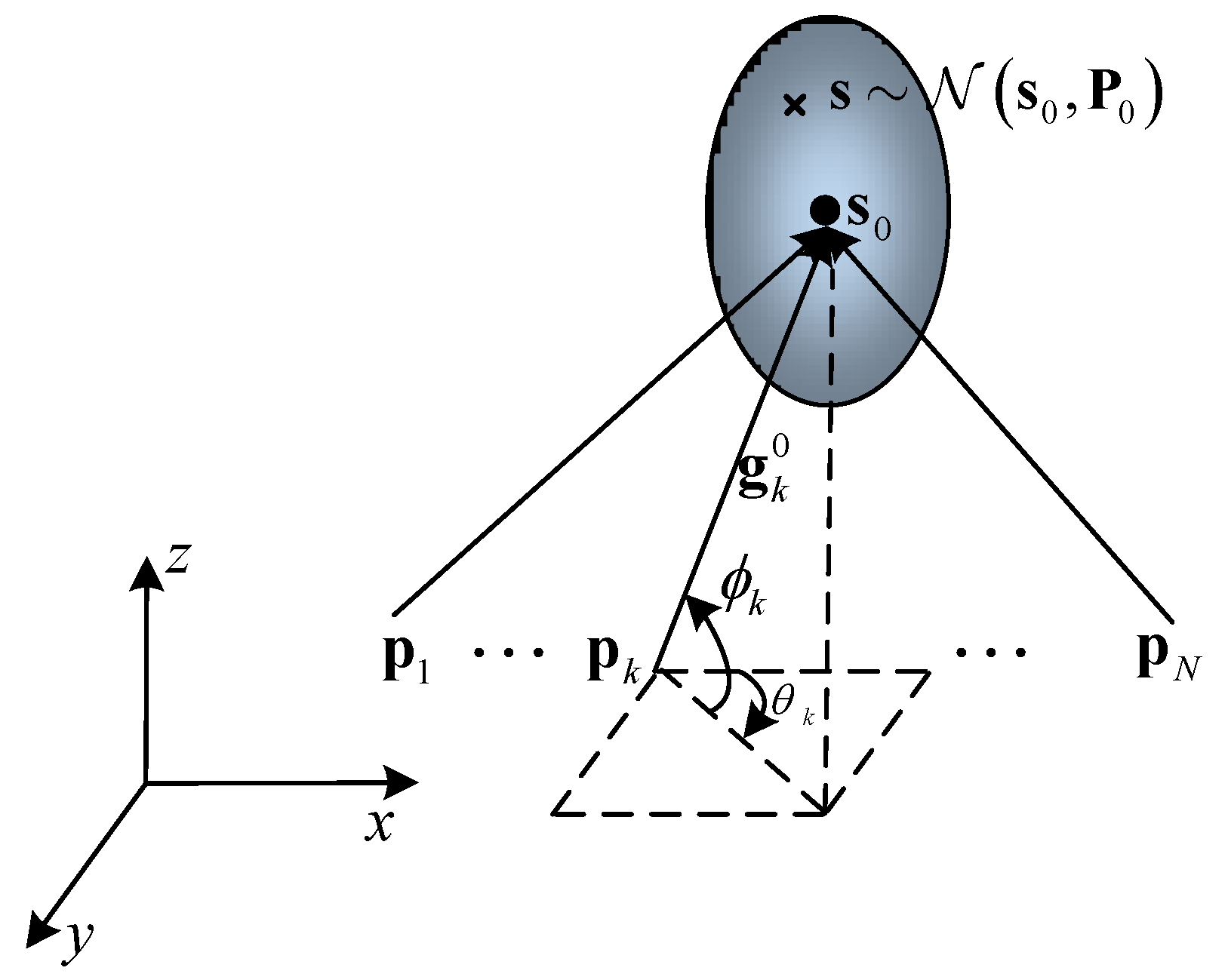 Entropy 23 01379 g001