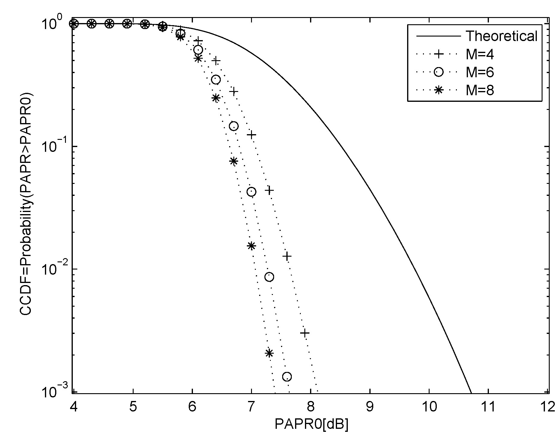 Entropy 23 01380 g002