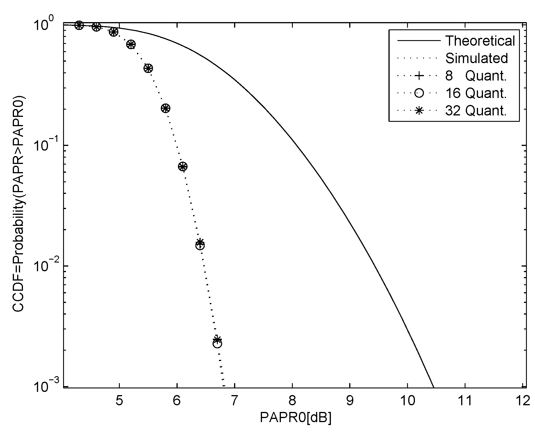 Entropy 23 01380 g004