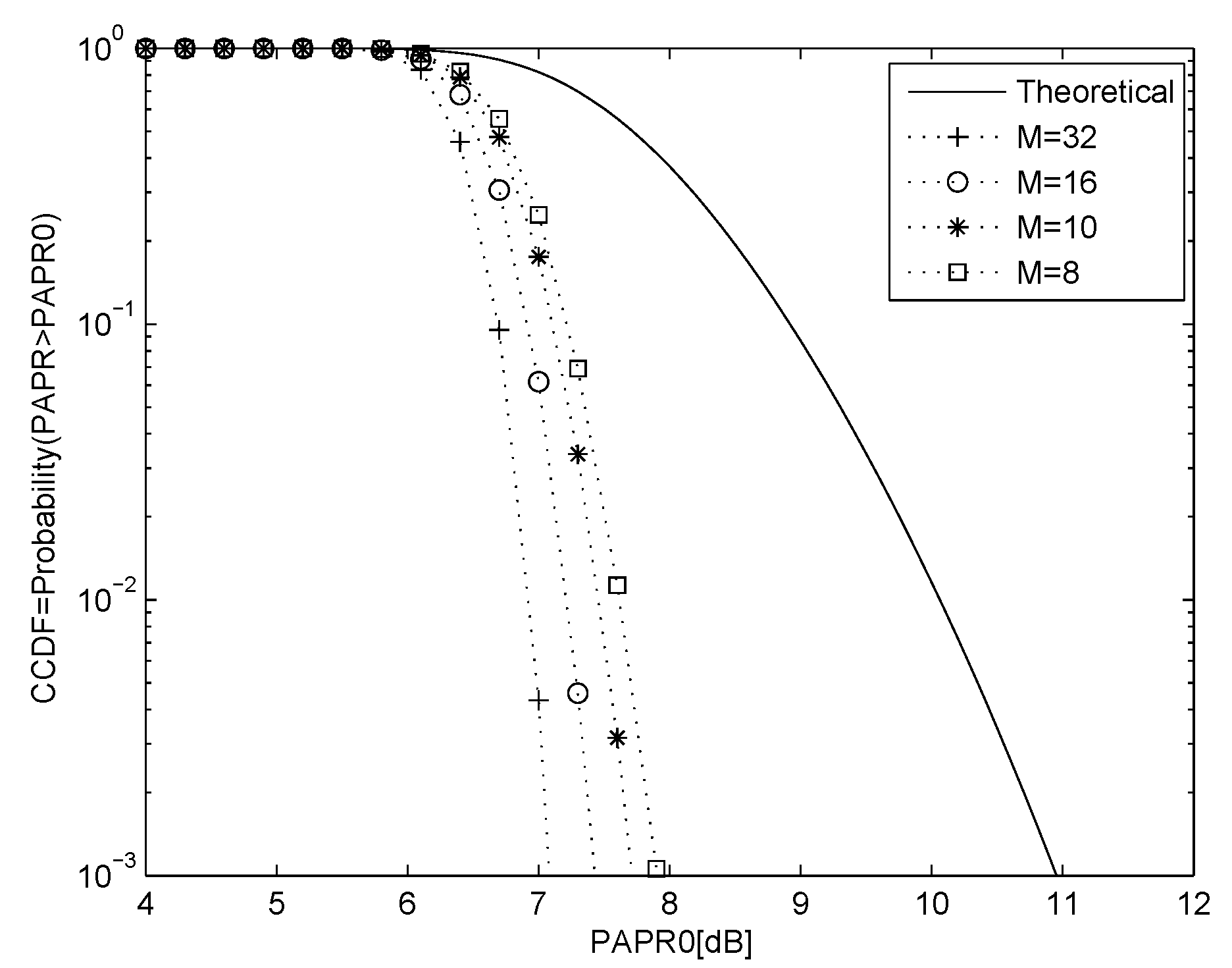 Entropy 23 01380 g005