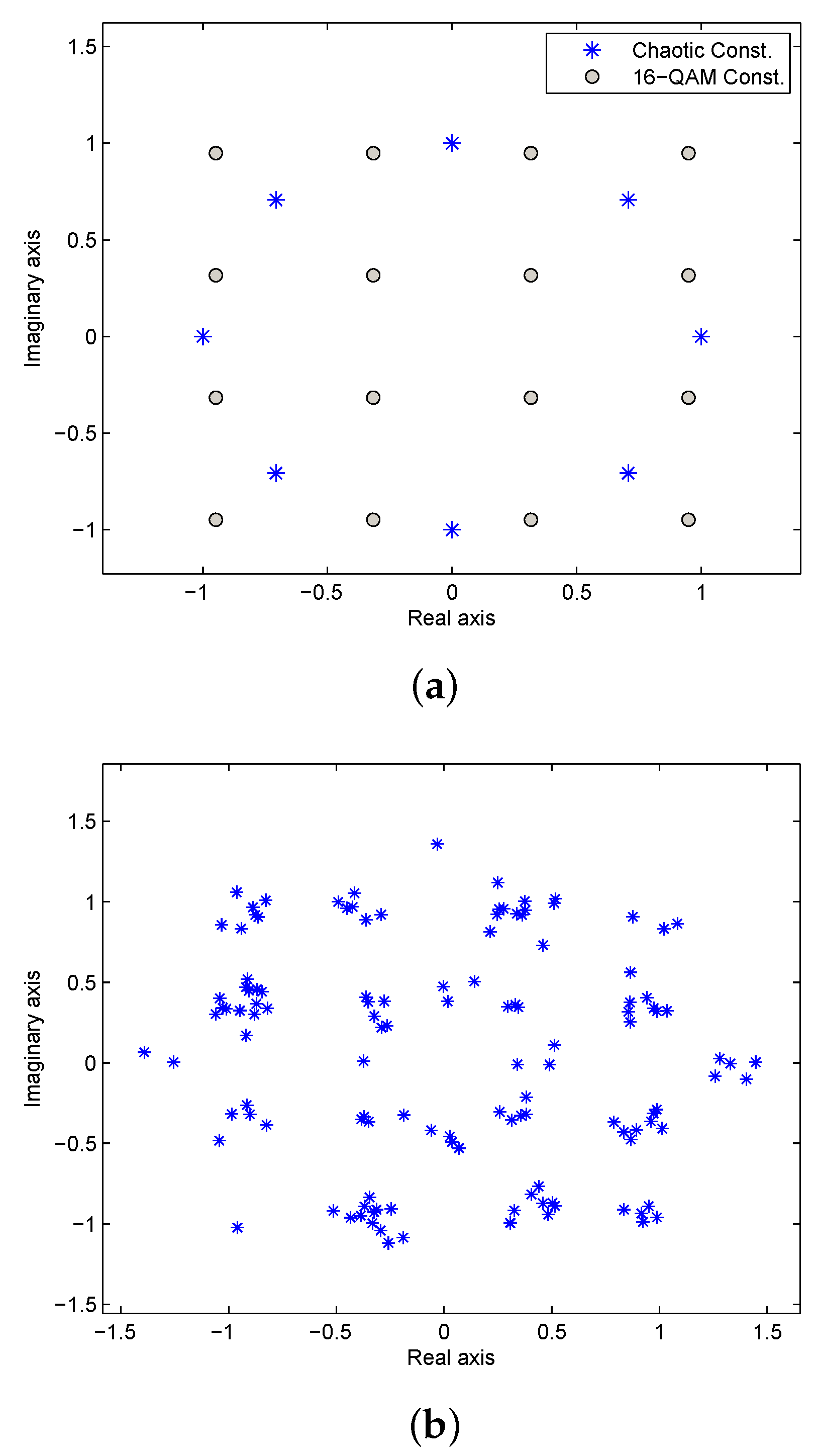 Entropy 23 01380 g008