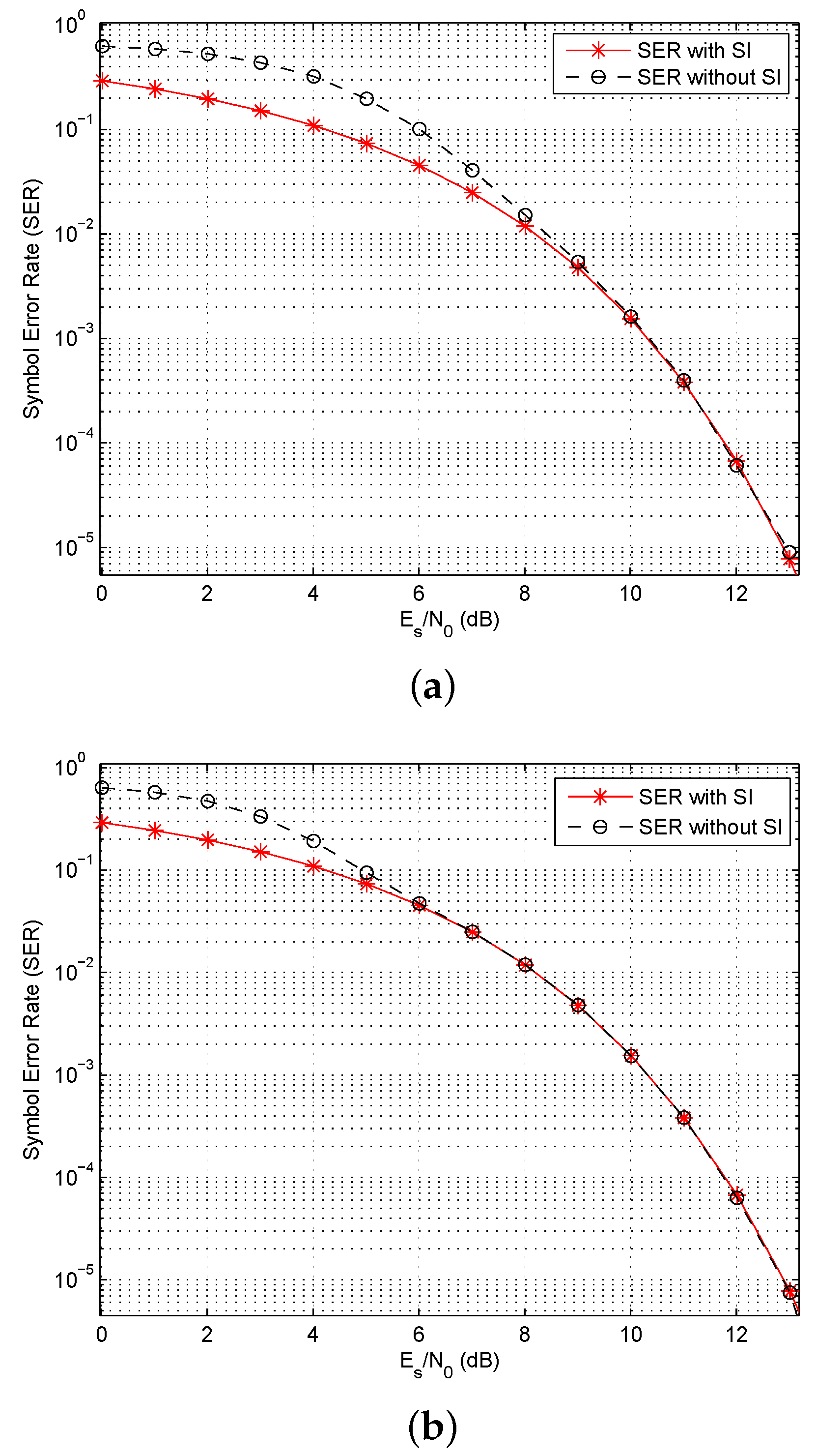 Entropy 23 01380 g010