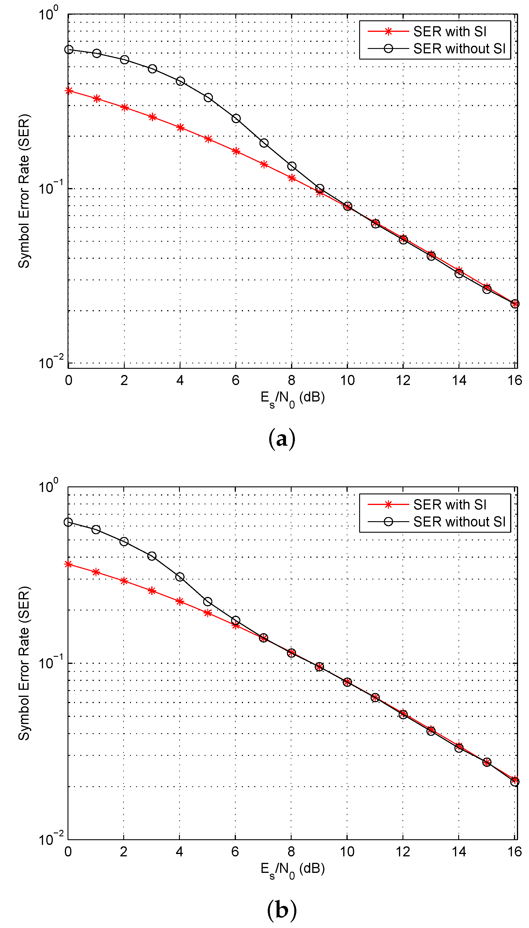 Entropy 23 01380 g011