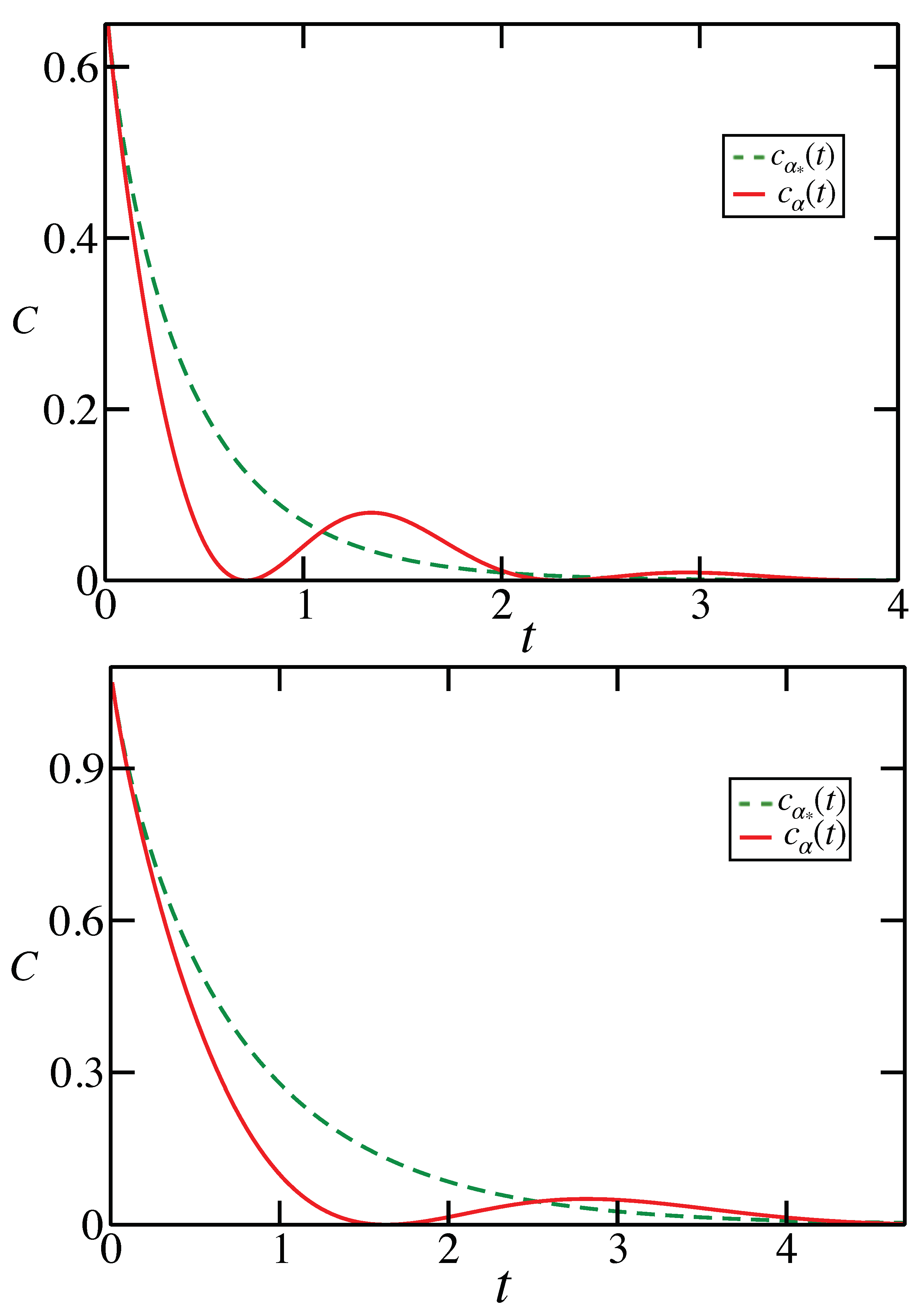 Entropy 23 01382 g002