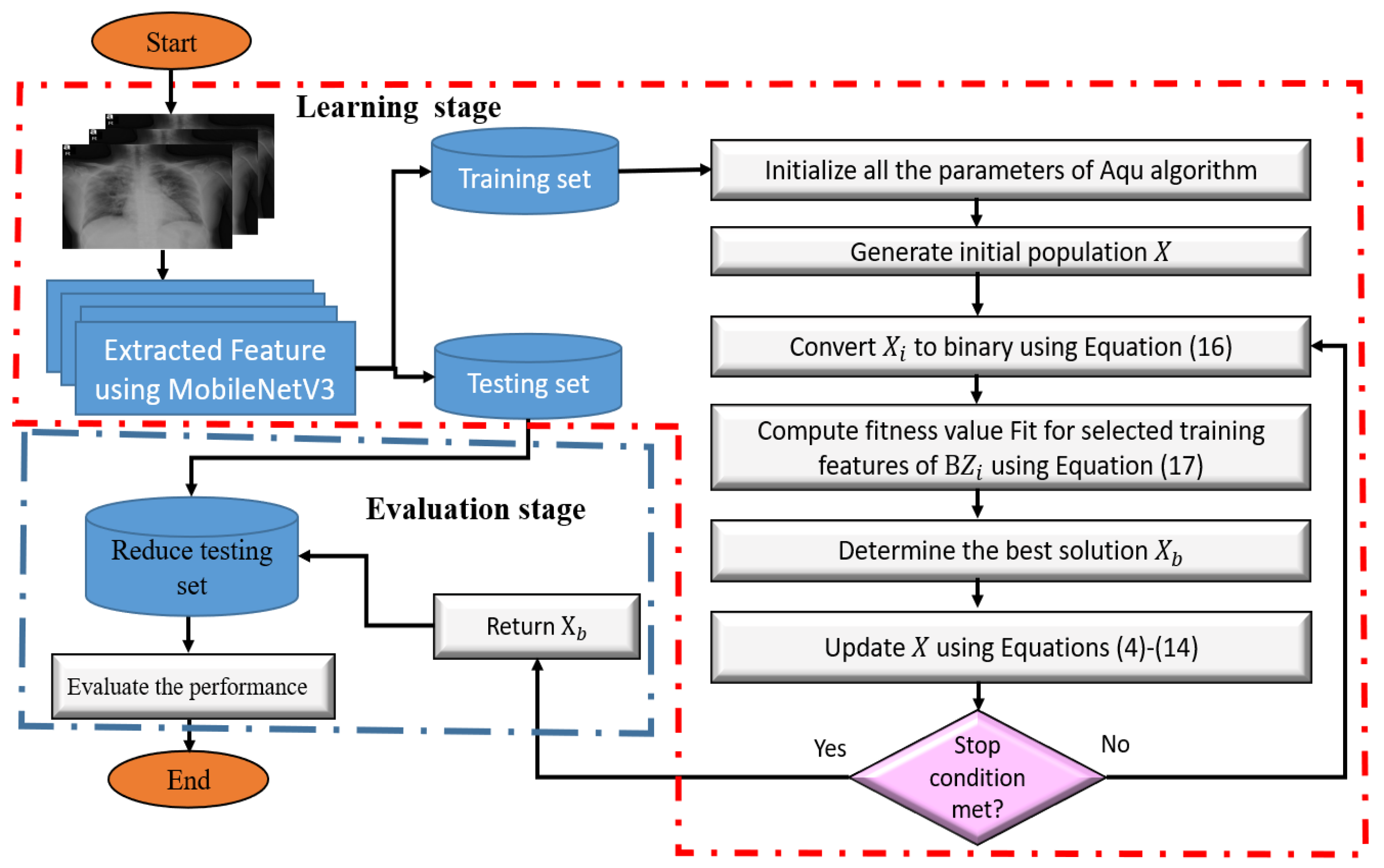 Entropy 23 01383 g003