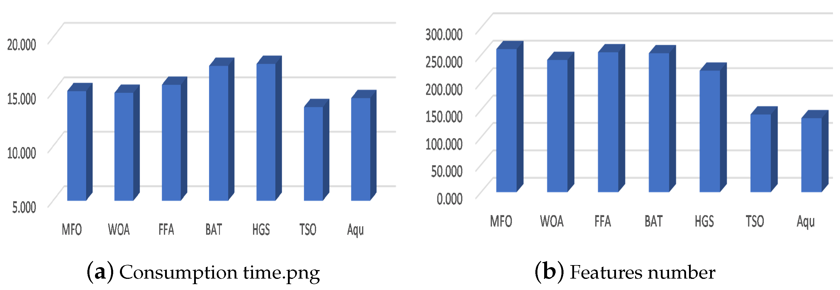 Entropy 23 01383 g006
