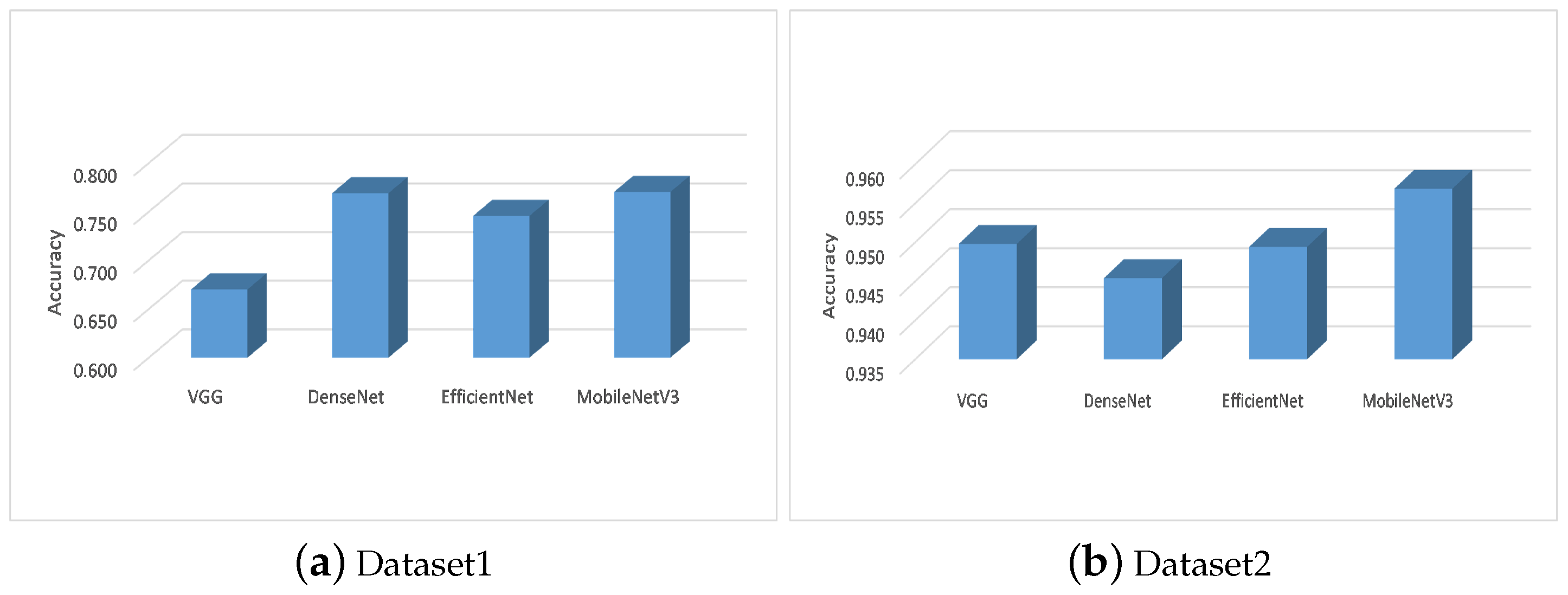 Entropy 23 01383 g008