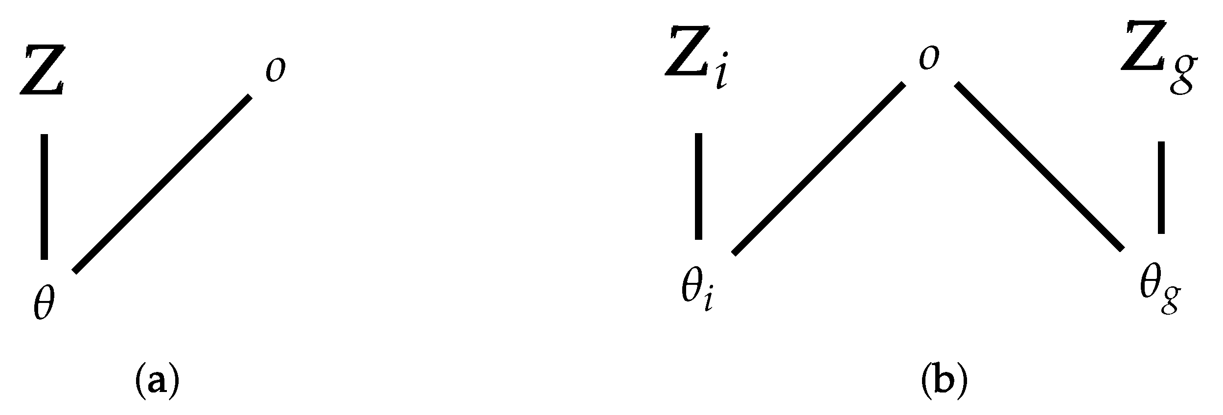 Entropy 23 01384 g002 550