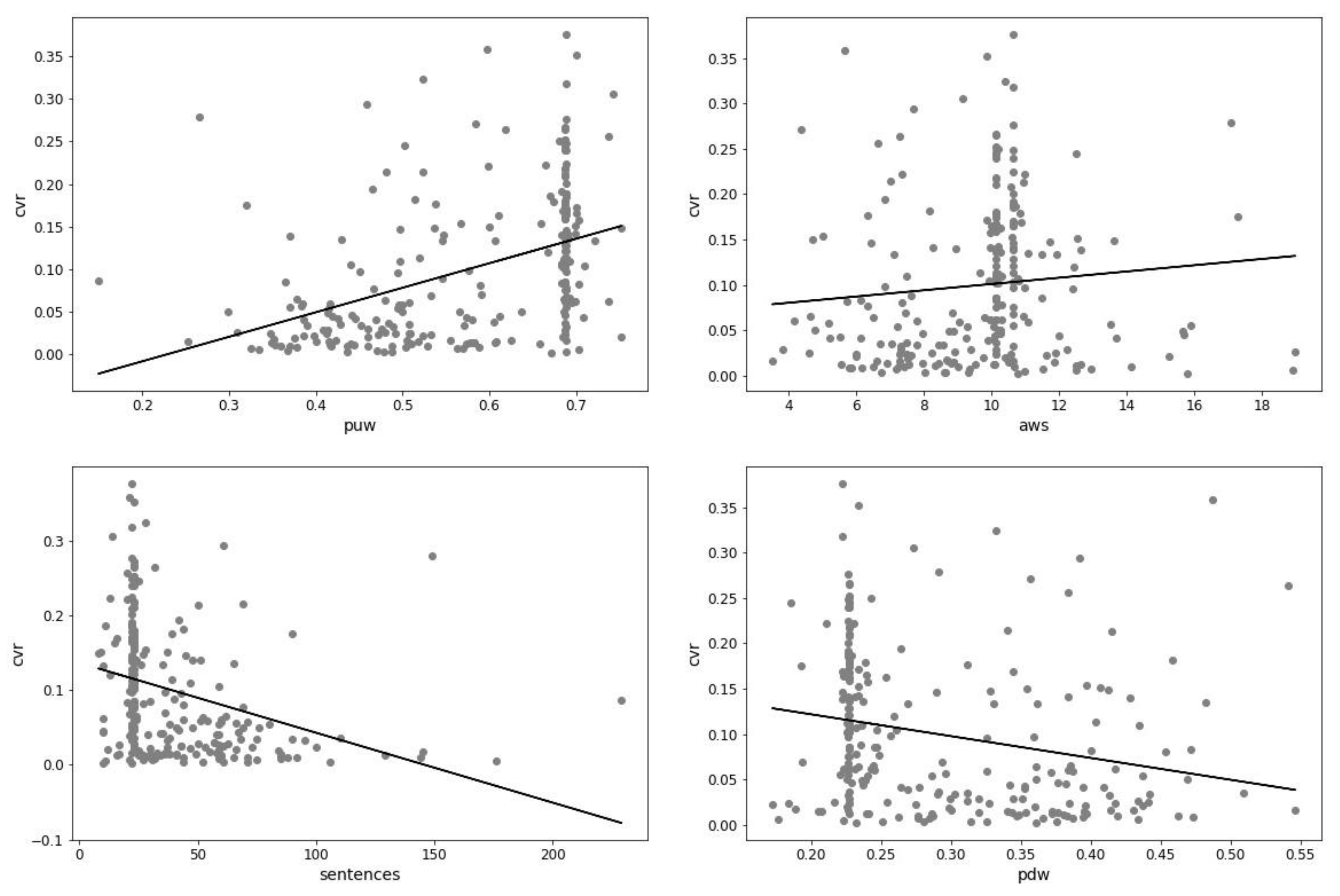 Entropy 23 01388 g003