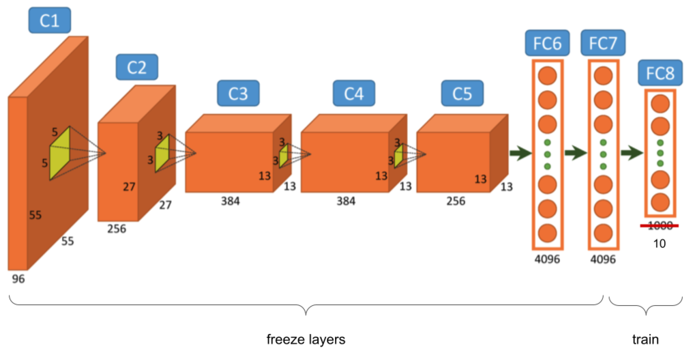 Entropy 23 01389 g004 550