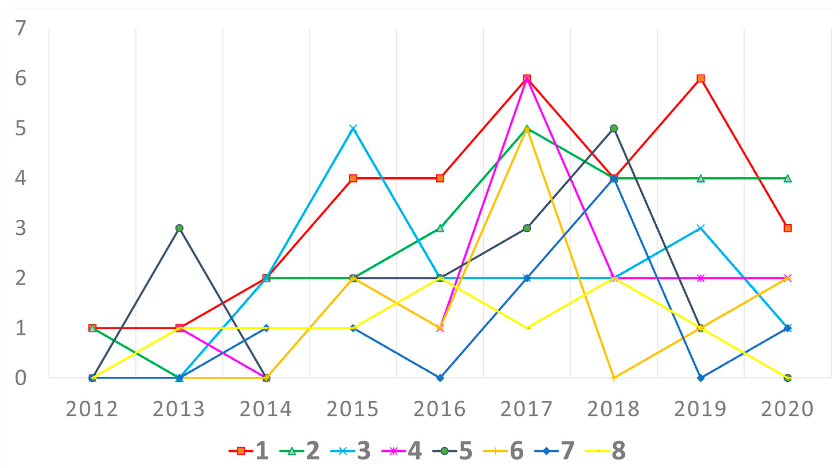 Entropy 23 01391 g004