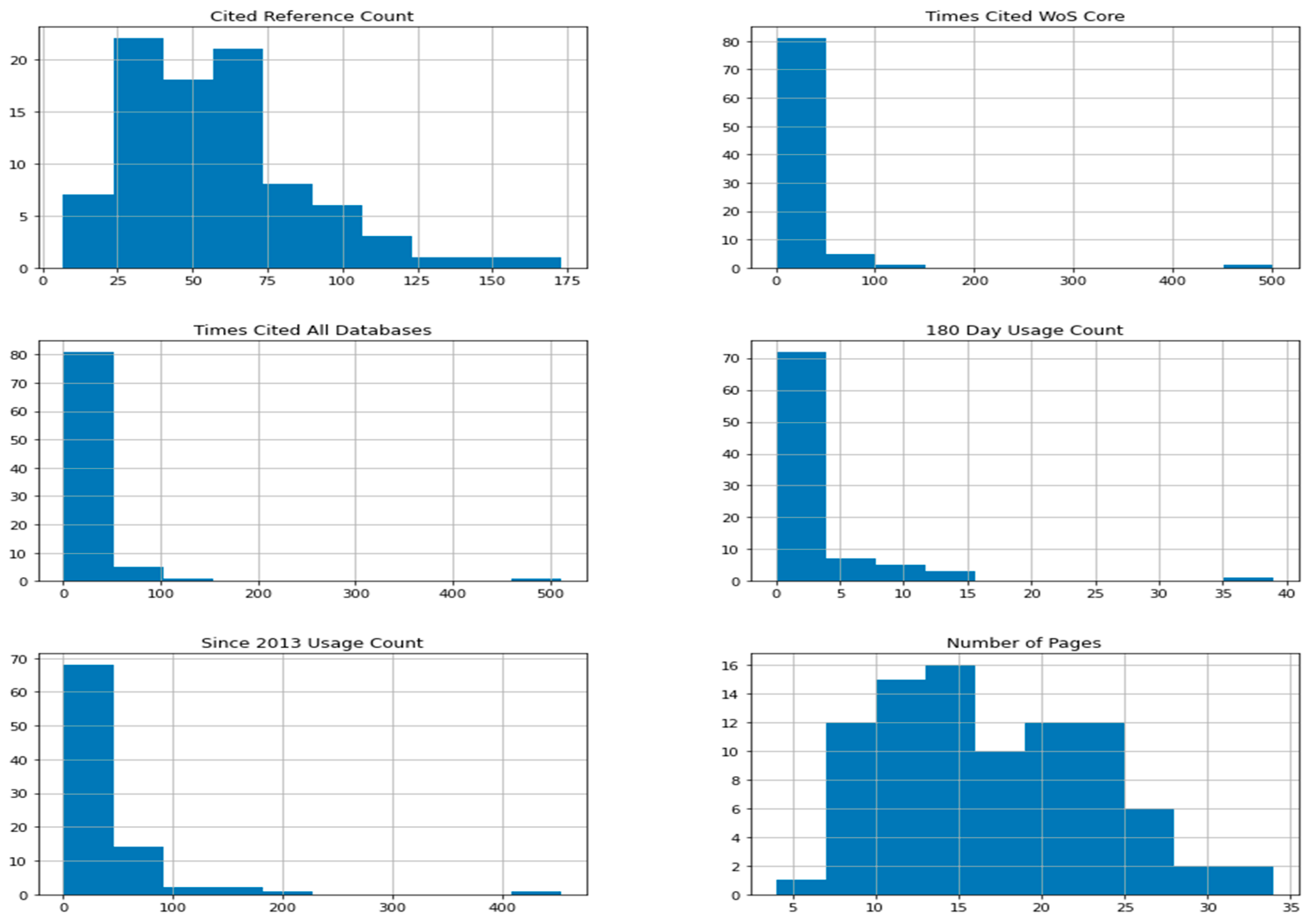 Entropy 23 01391 g005