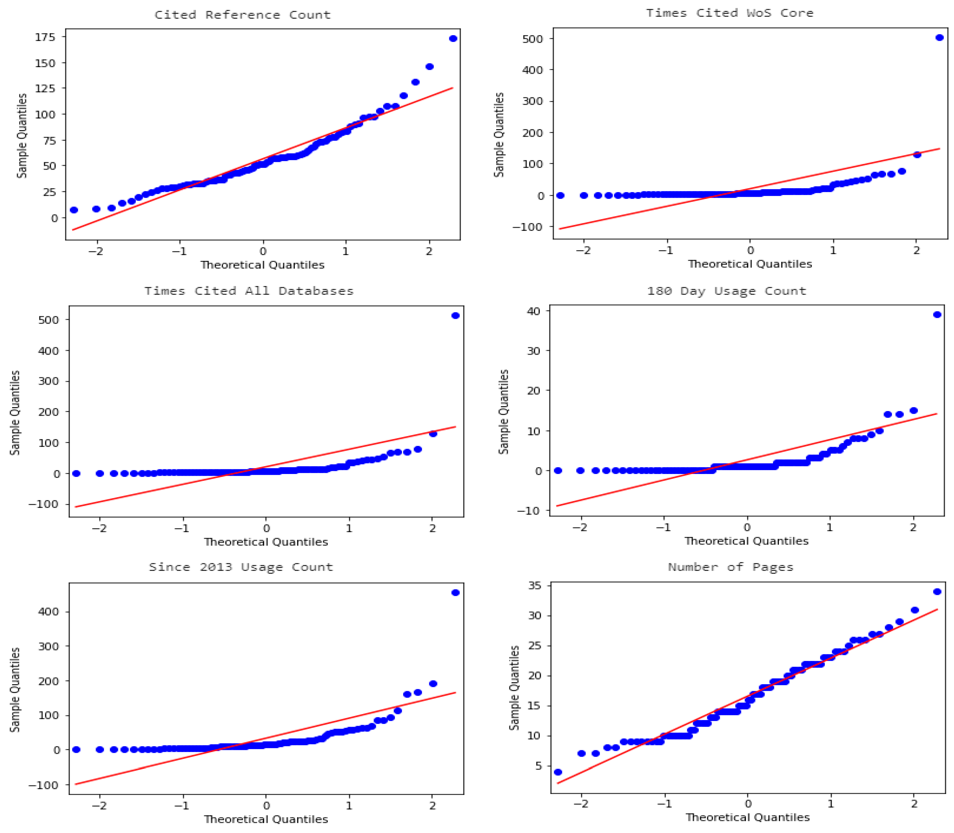 Entropy 23 01391 g006