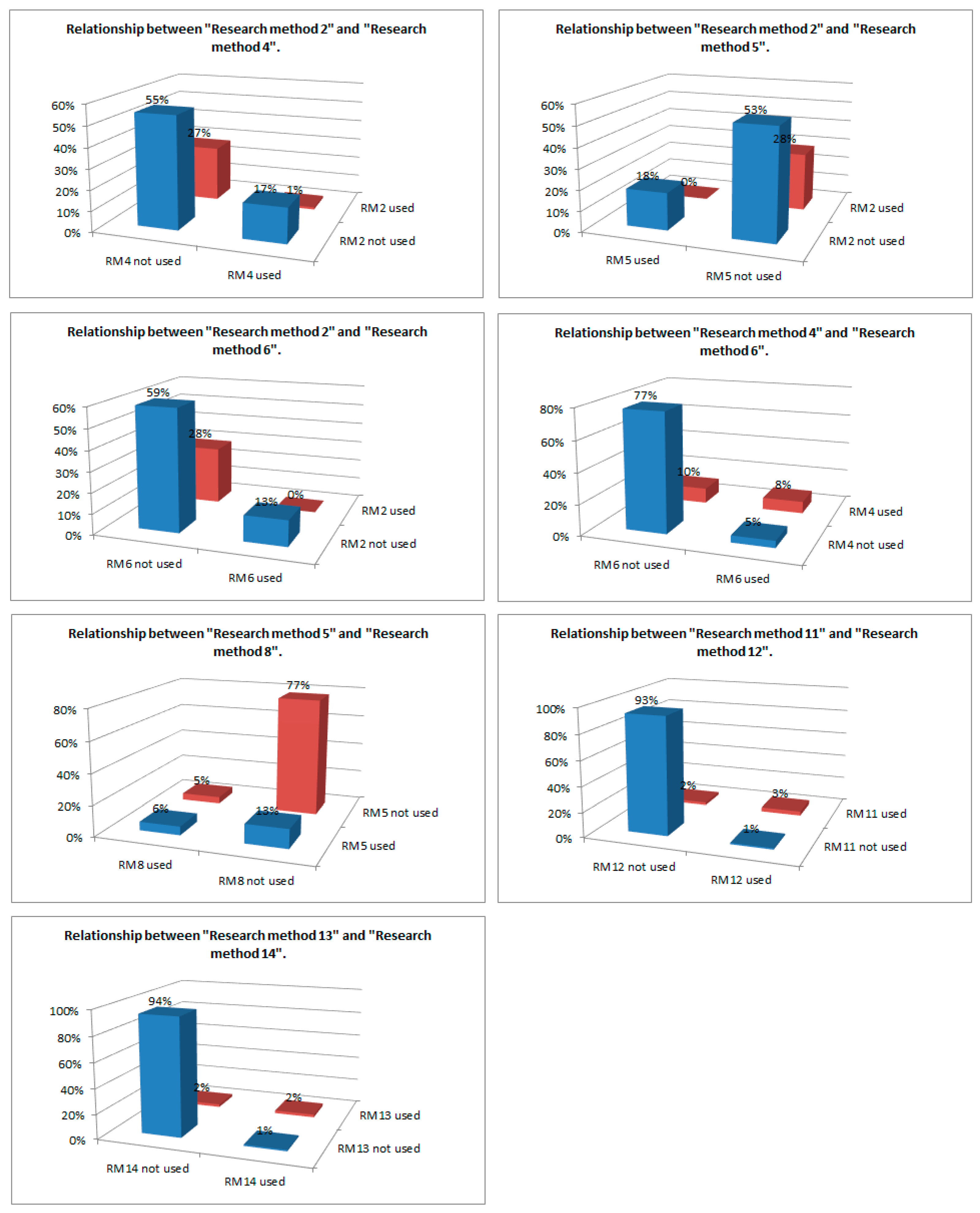 Entropy 23 01391 g0a1