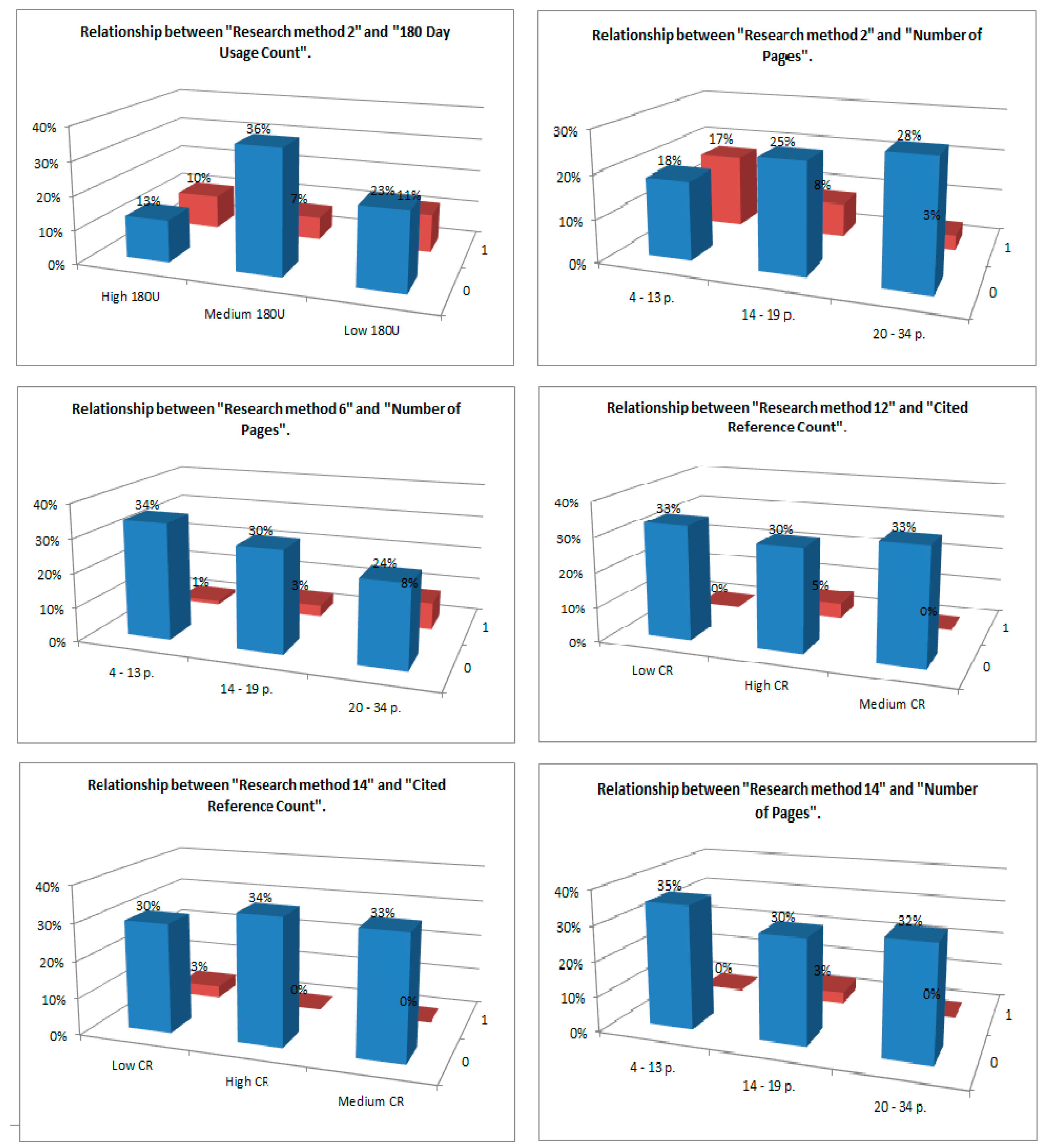 Entropy 23 01391 g0a2