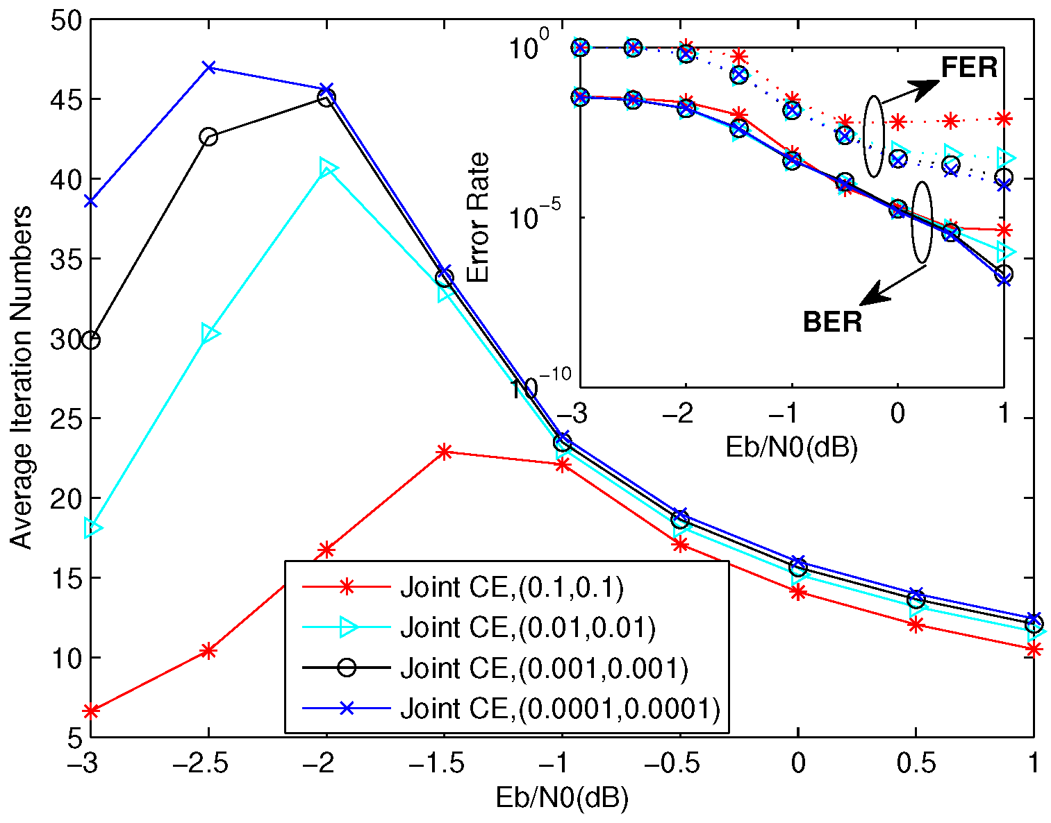 Entropy 23 01392 g005 550