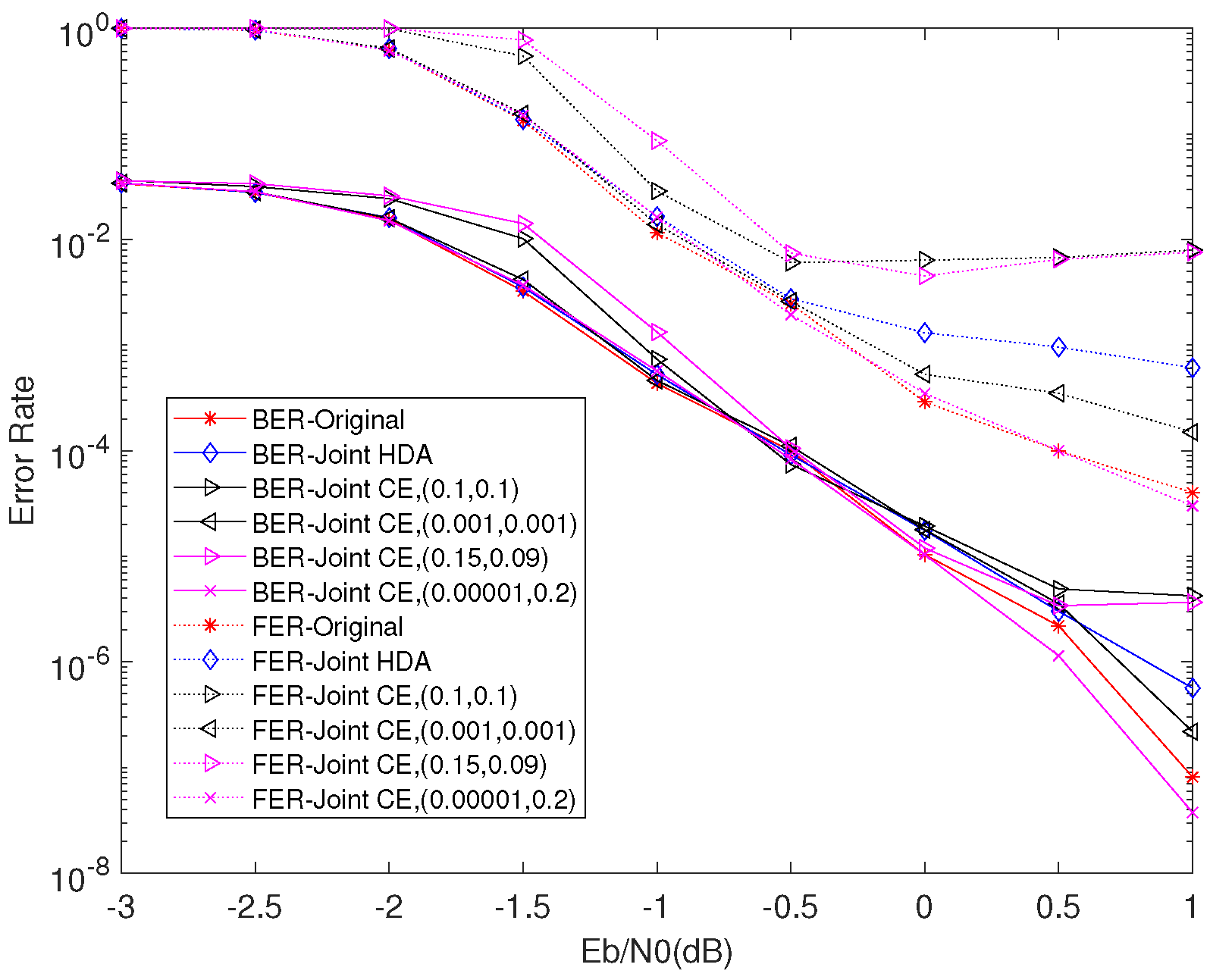 Entropy 23 01392 g008 550