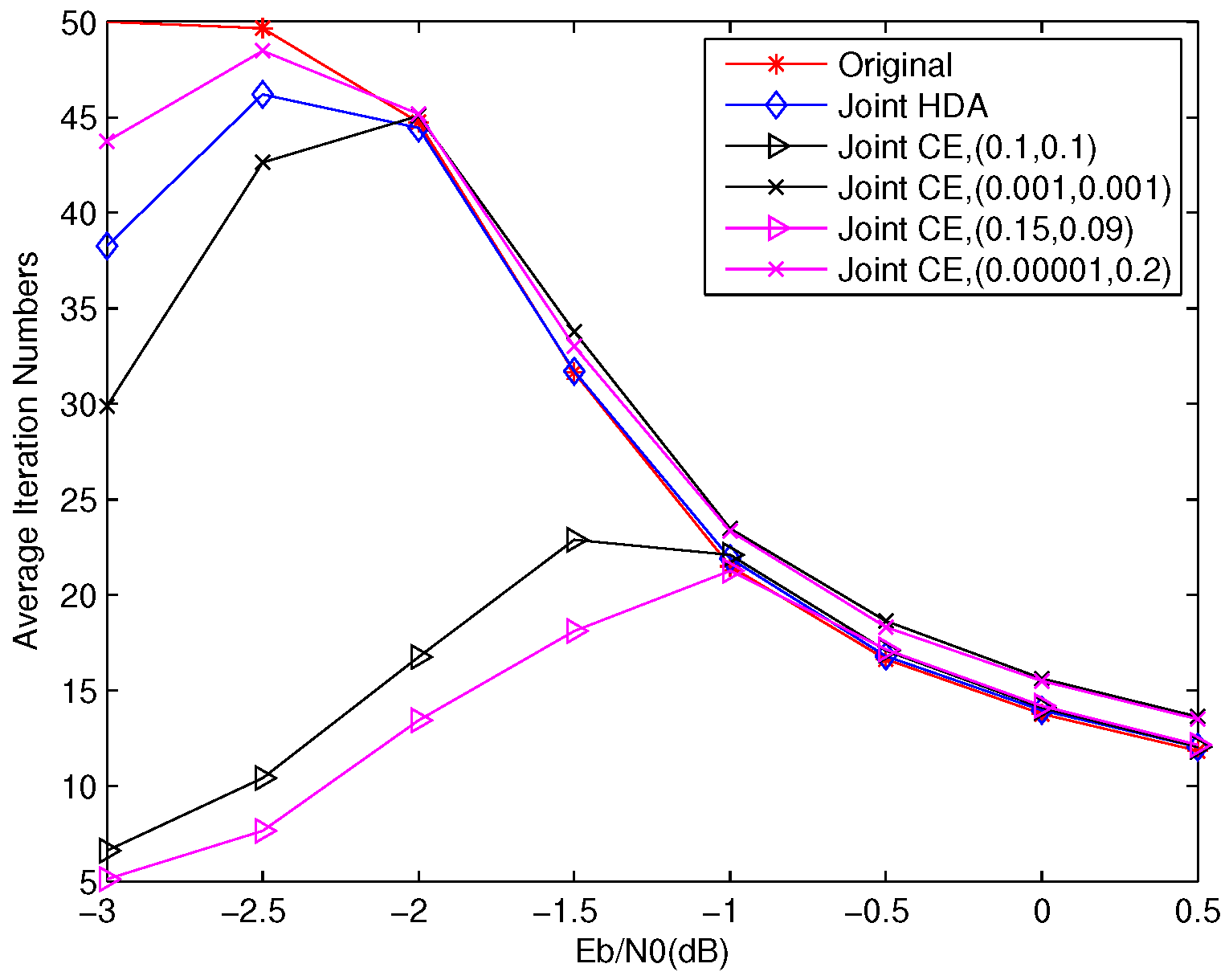 Entropy 23 01392 g009 550