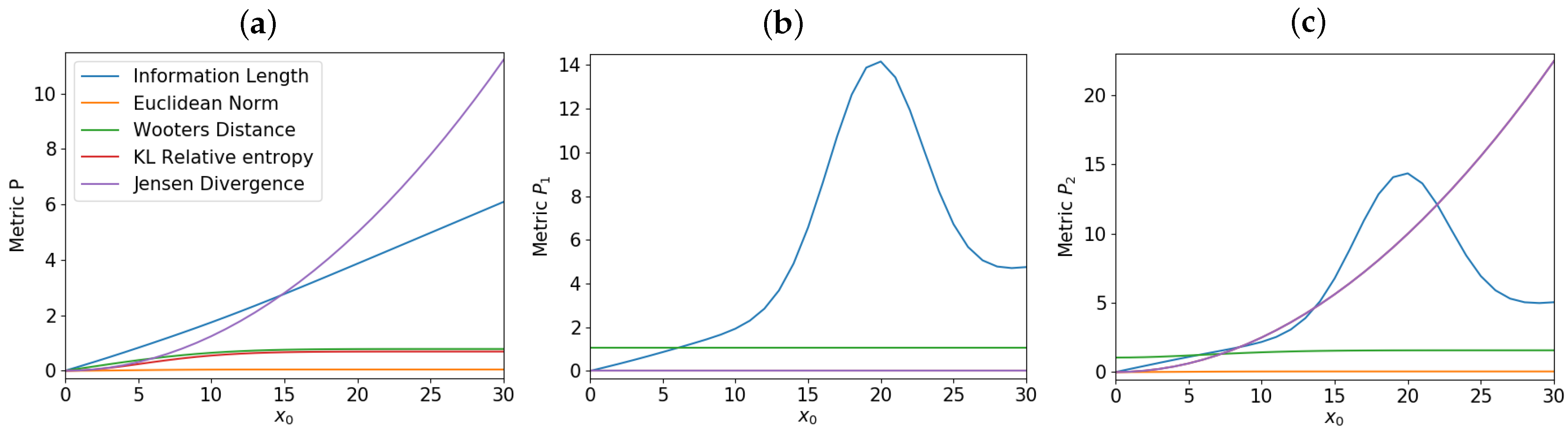 Entropy 23 01393 g003 Entropy 23 01393 g003