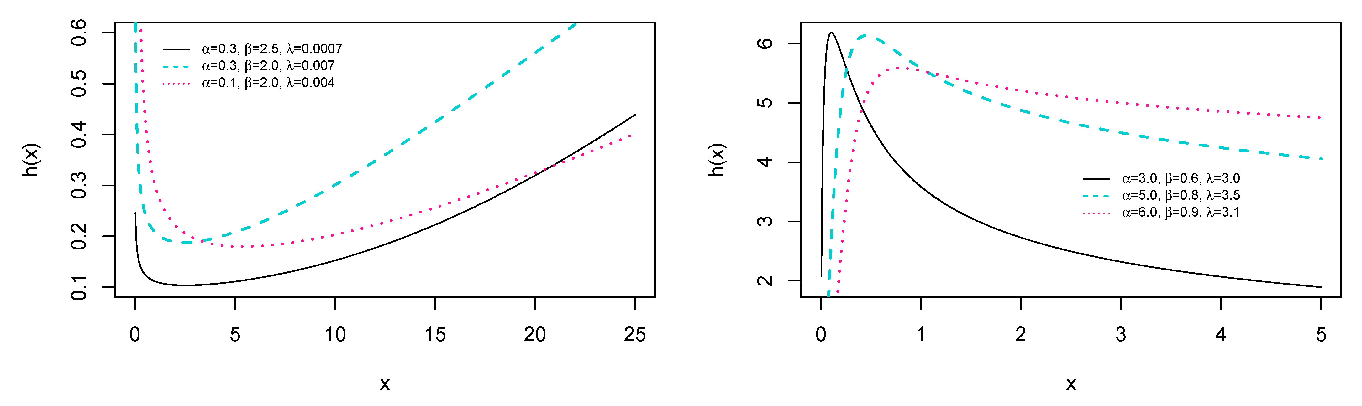 Entropy 23 01394 g002 550