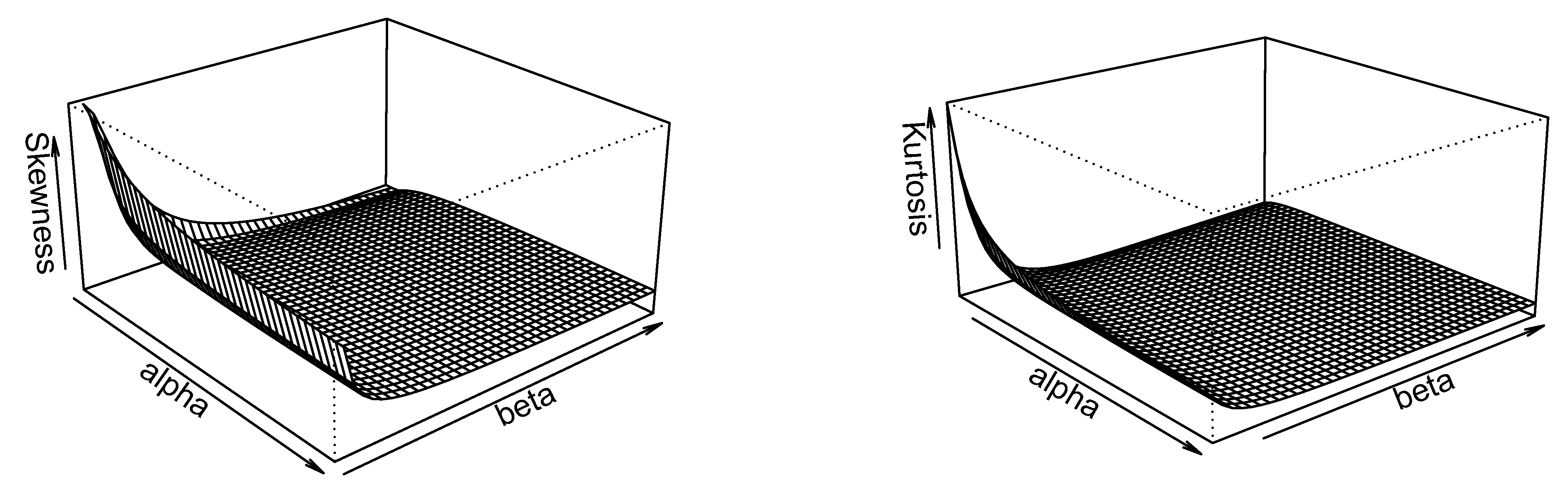 Entropy 23 01394 g003 550