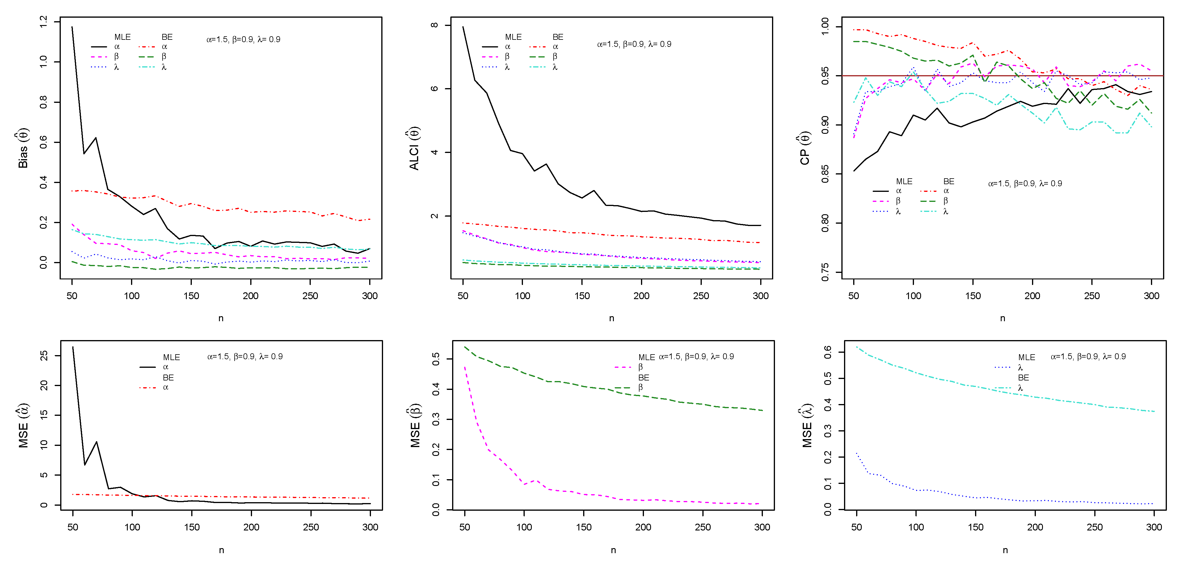 Entropy 23 01394 g005 550