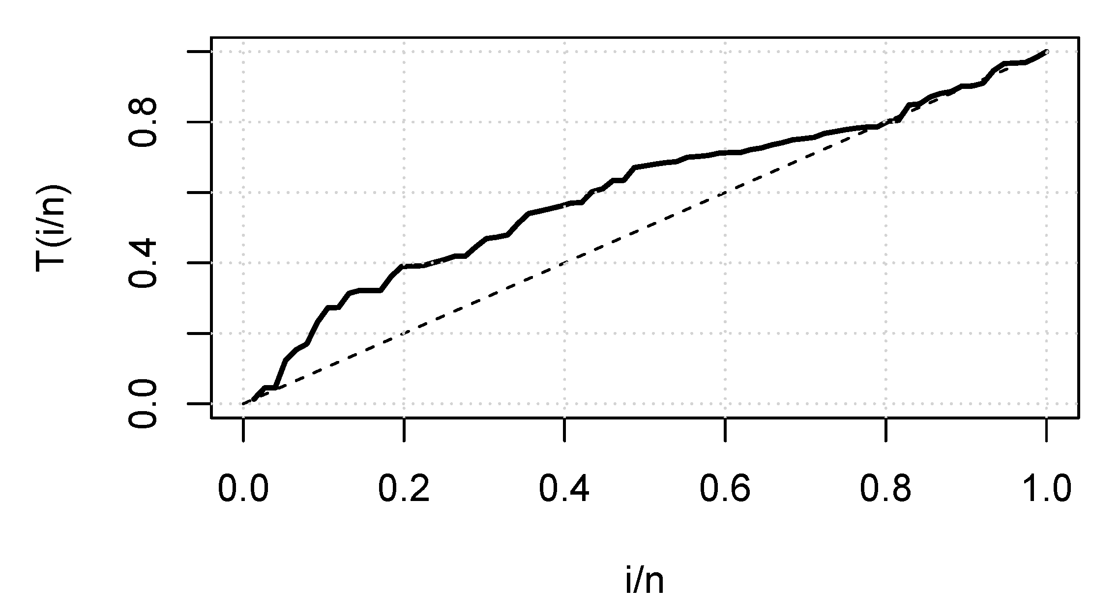 Entropy 23 01394 g008 550