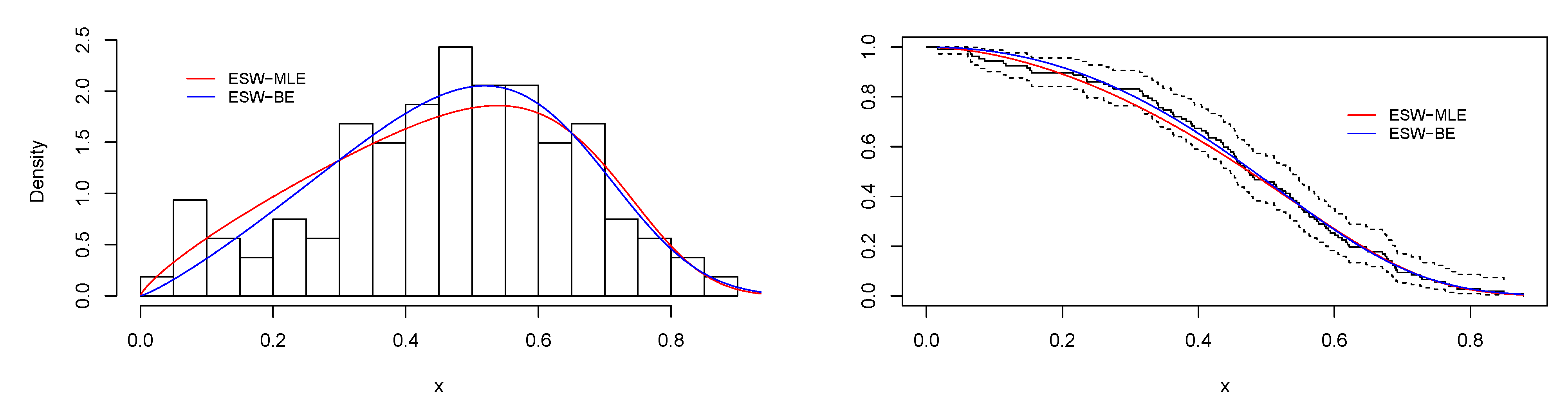 Entropy 23 01394 g009 550