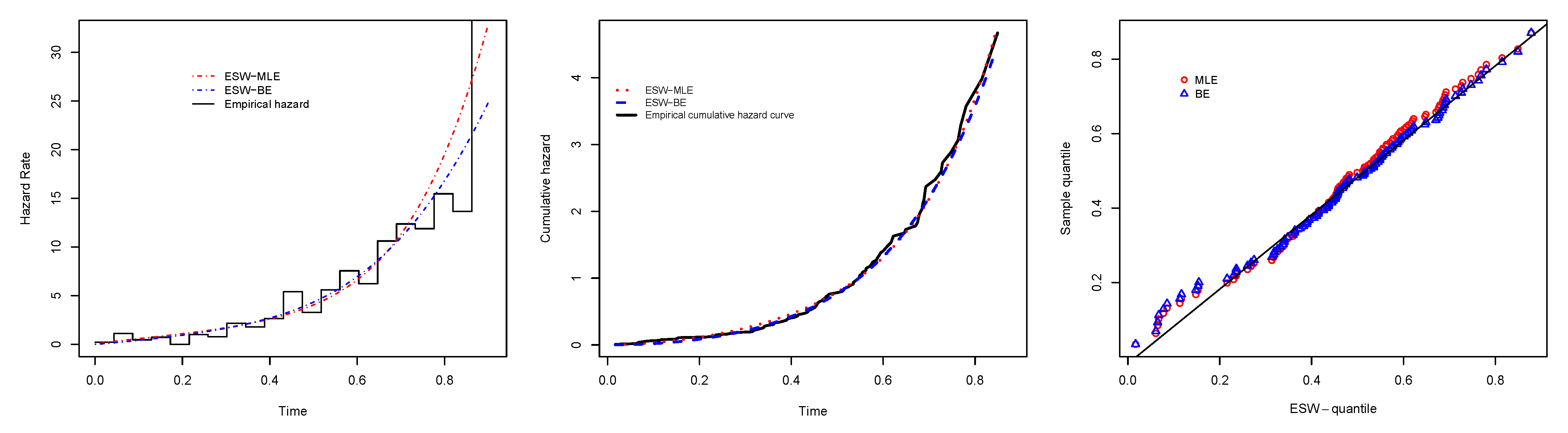 Entropy 23 01394 g010 550