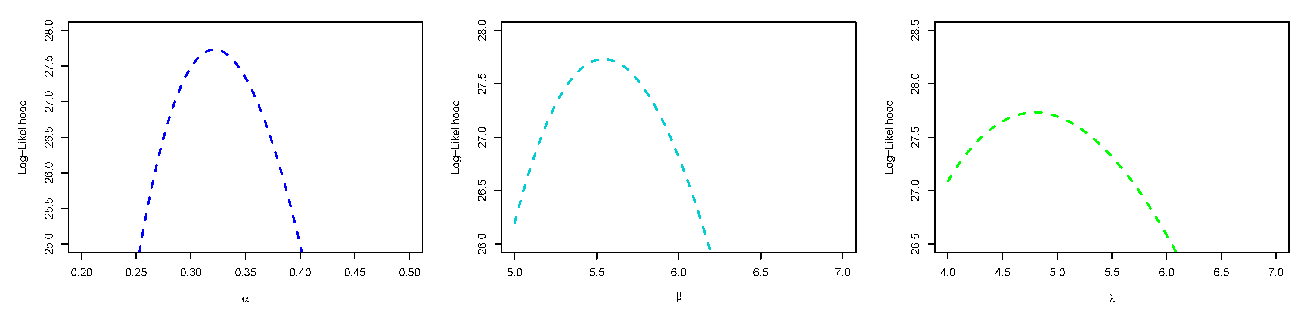 Entropy 23 01394 g011 550