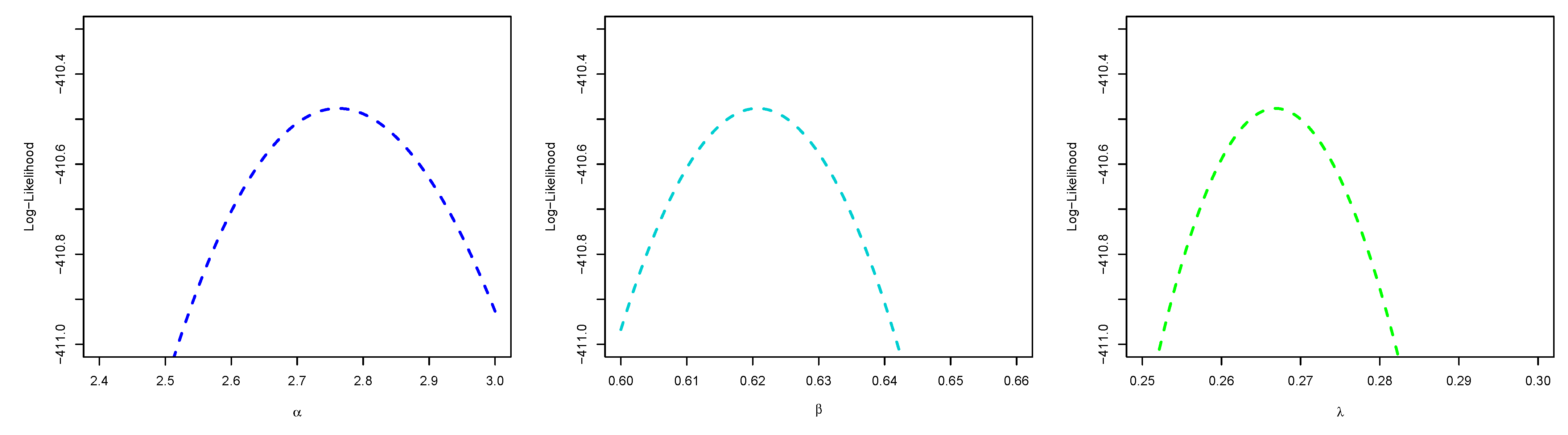 Entropy 23 01394 g017 550