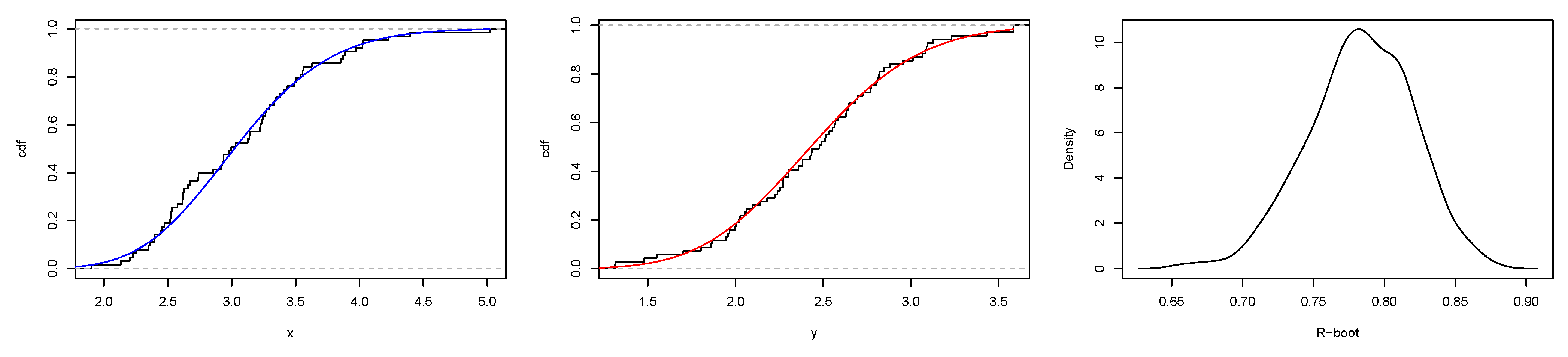 Entropy 23 01394 g020 550
