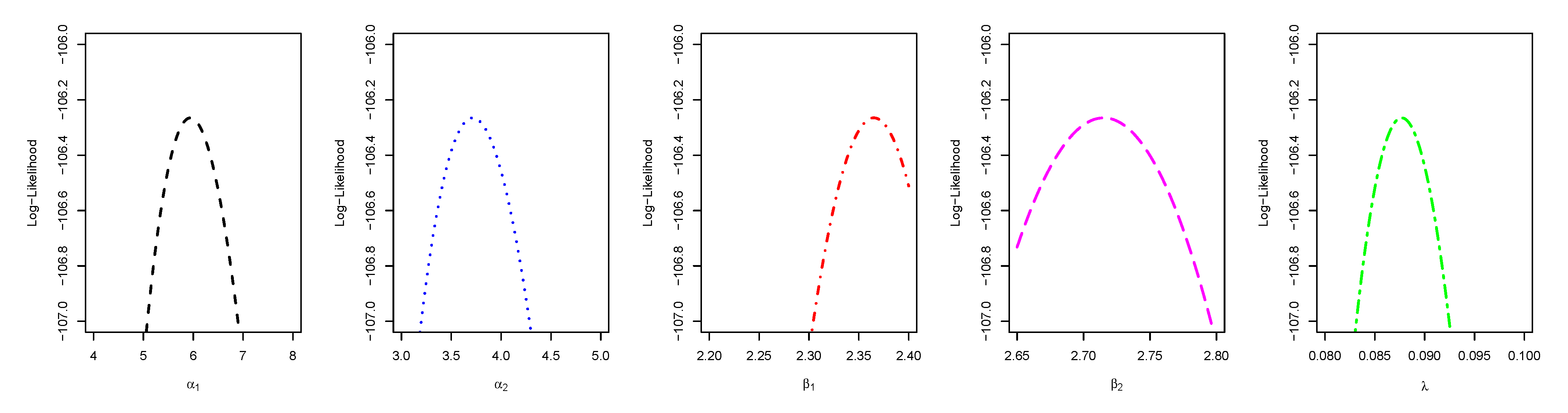 Entropy 23 01394 g021 550