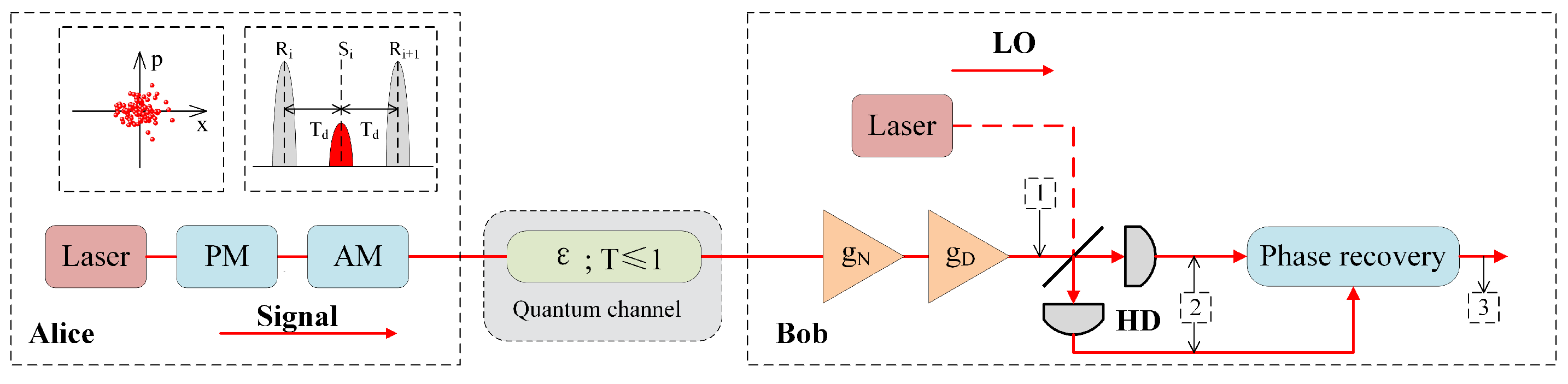 Entropy 23 01395 g001 550