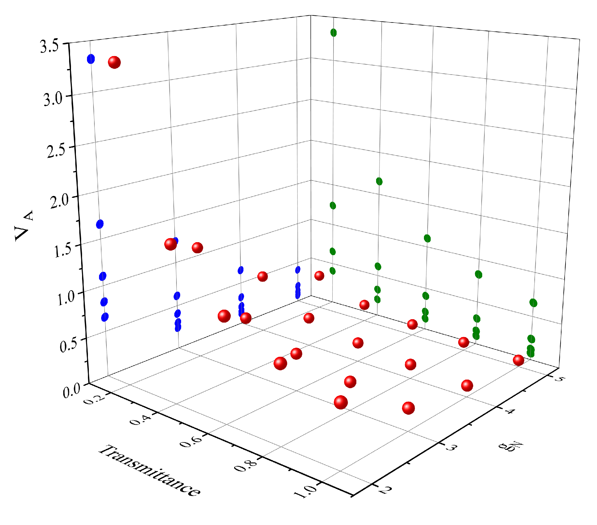 Entropy 23 01395 g003 550