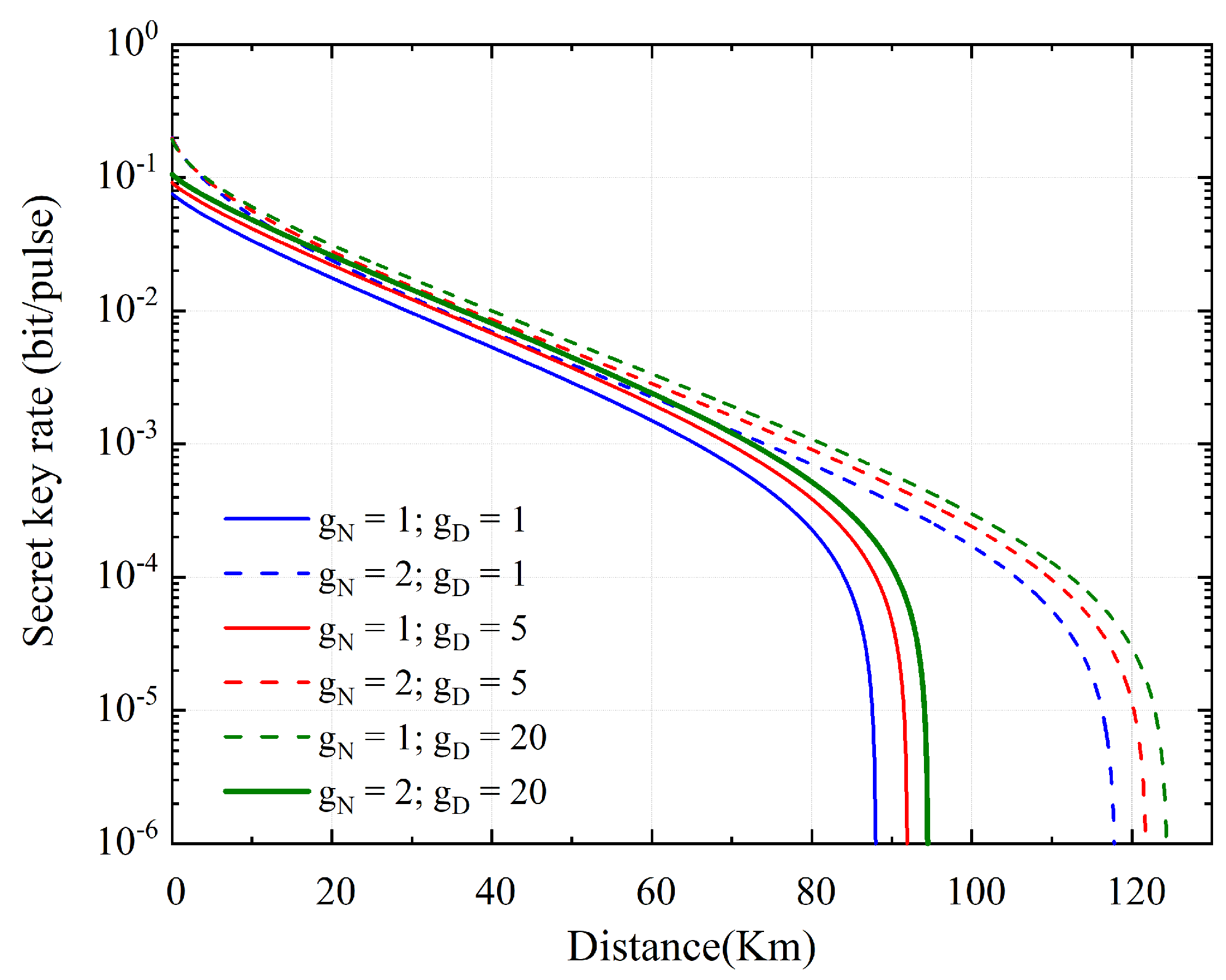 Entropy 23 01395 g004 550