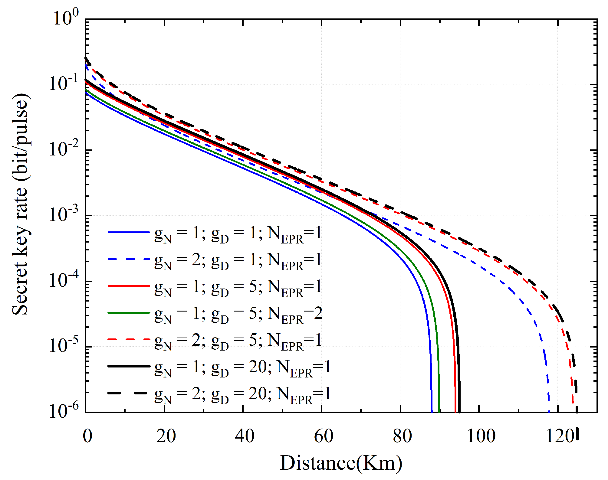 Entropy 23 01395 g005 550