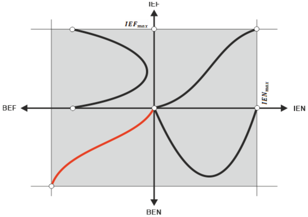 Entropy 23 01396 g004 550