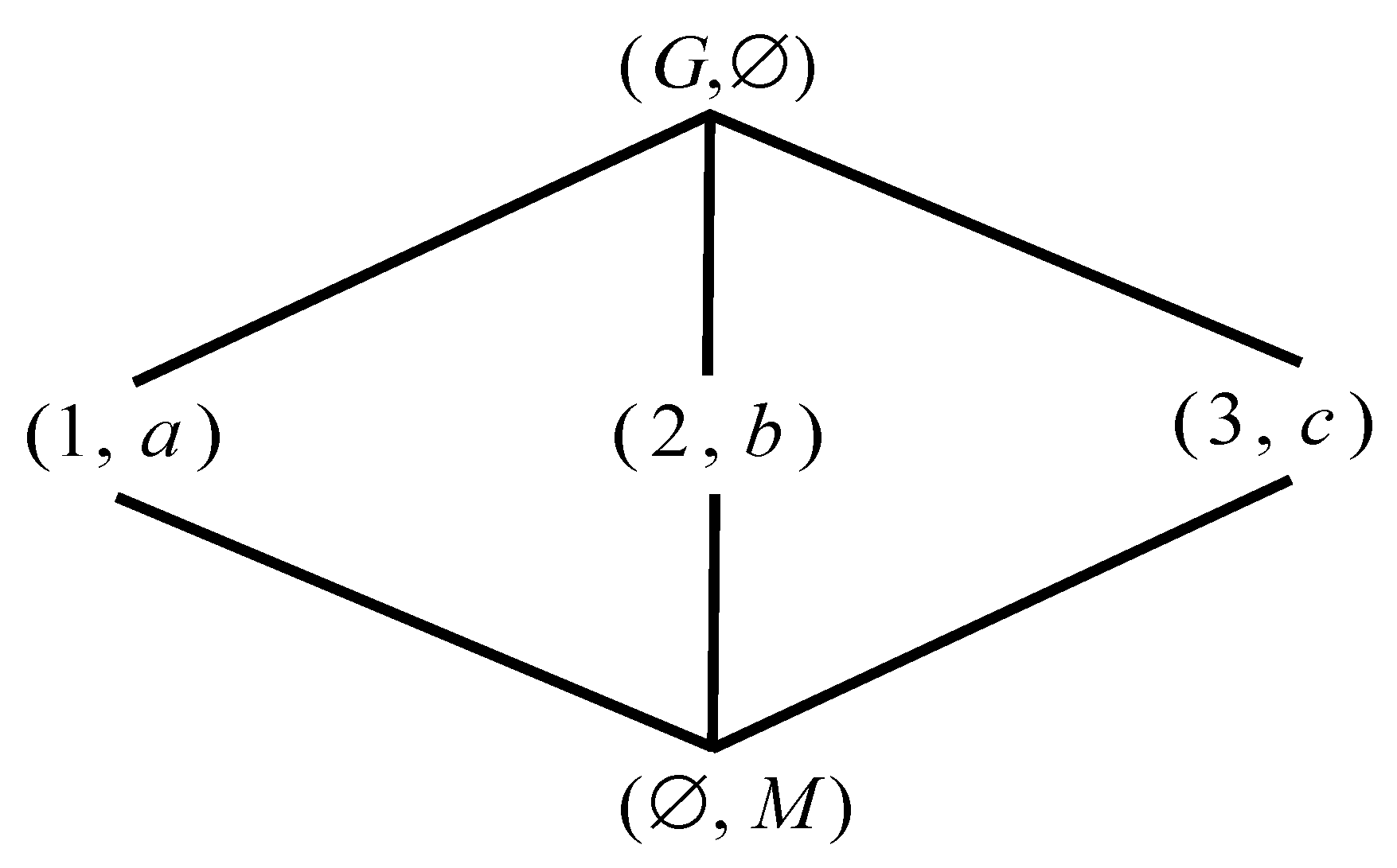 Entropy 23 01397 g001 550