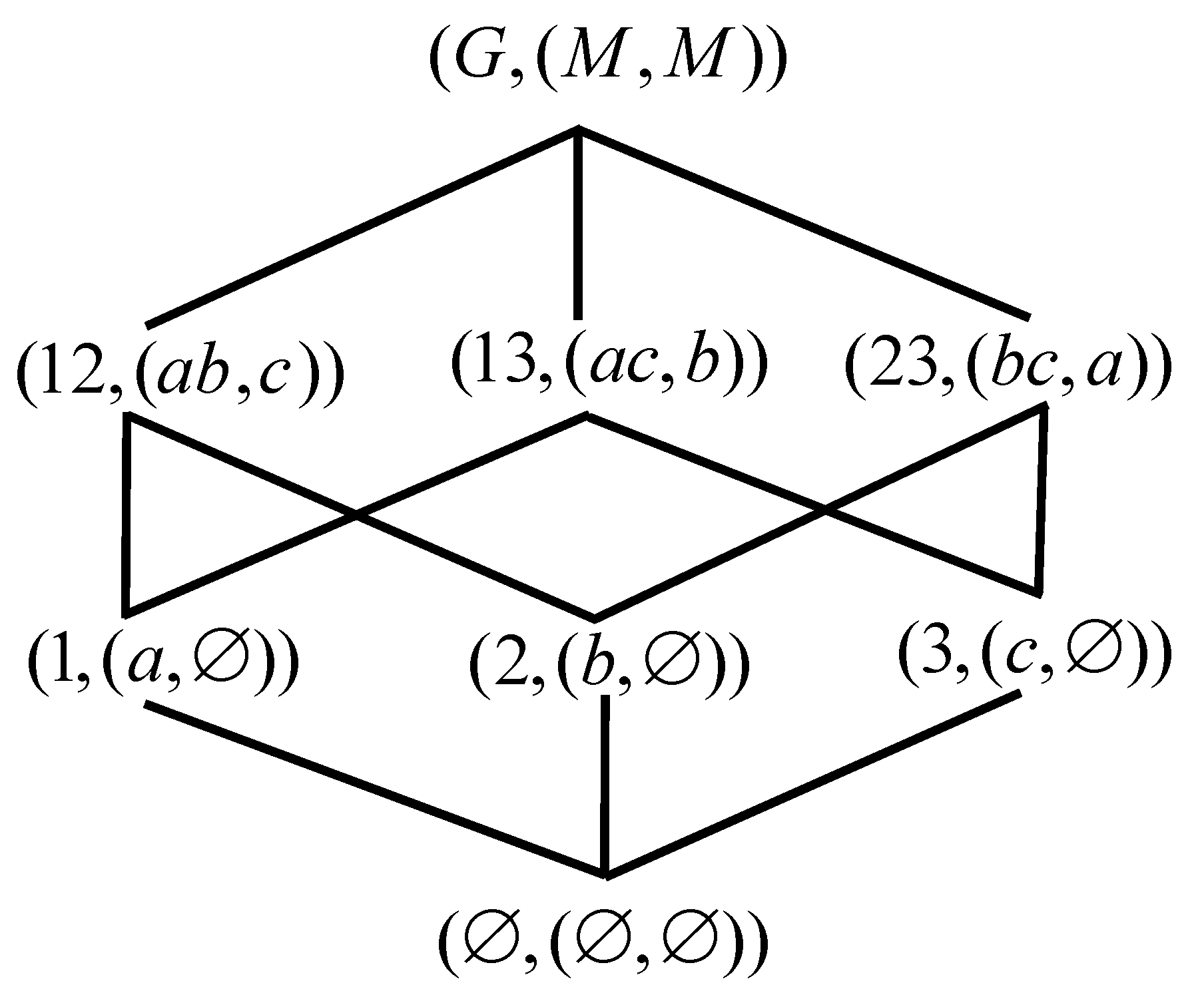 Entropy 23 01397 g003 550
