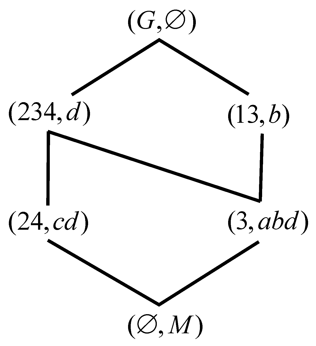 Entropy 23 01397 g005 550